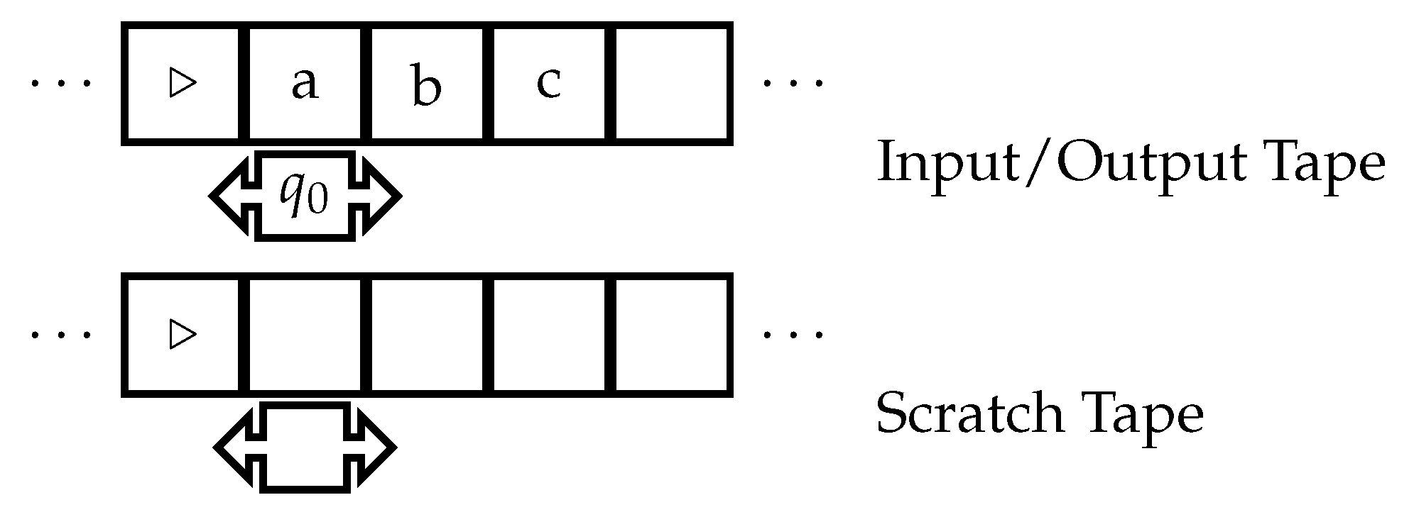 Preprints 107863 g001