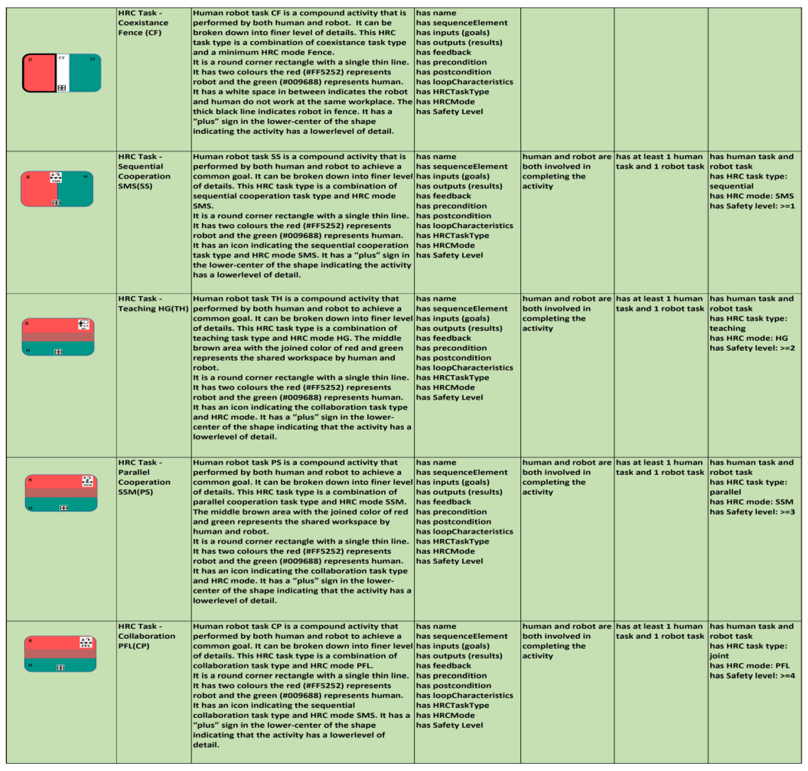 Preprints 91057 g002