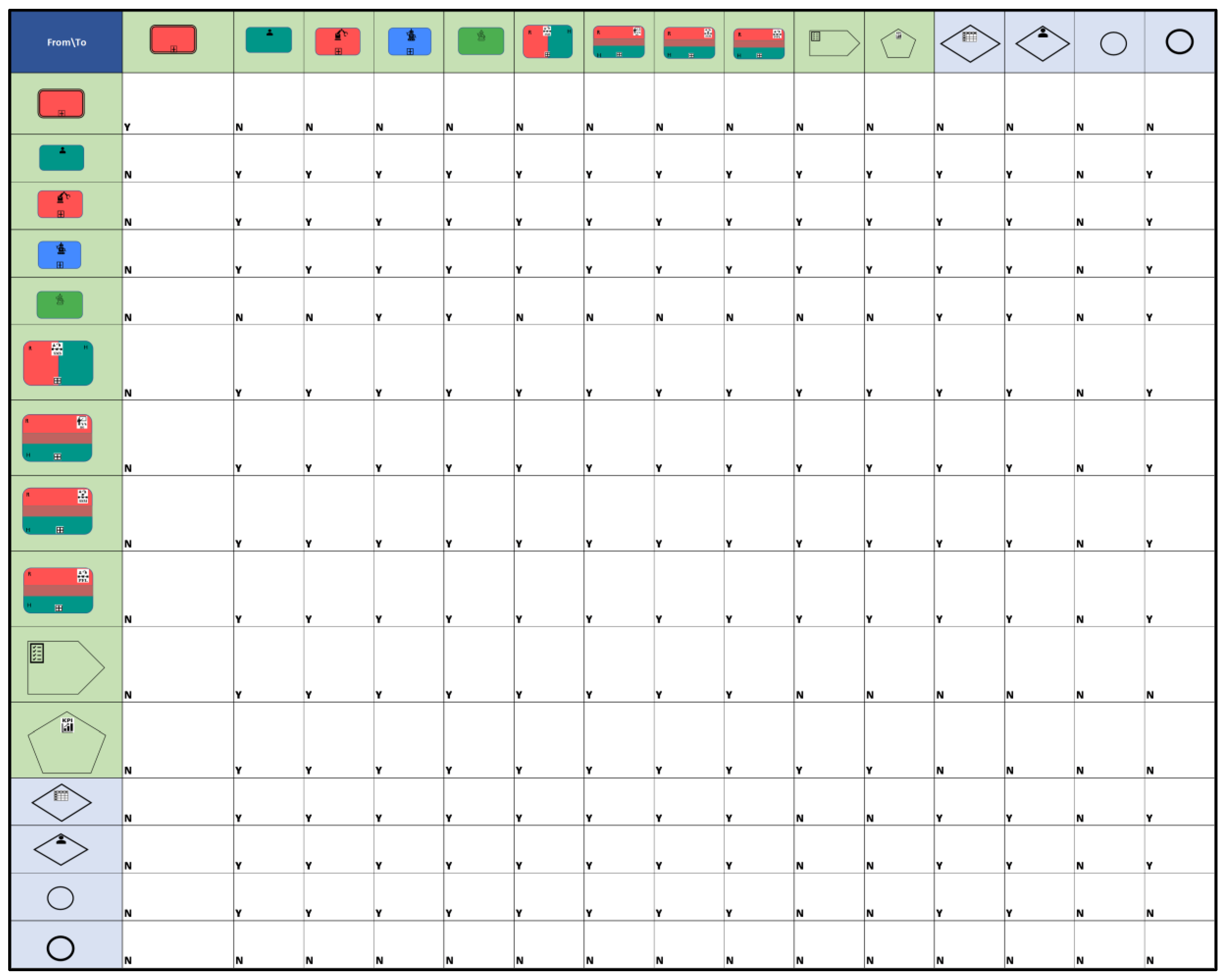 Preprints 91057 g004