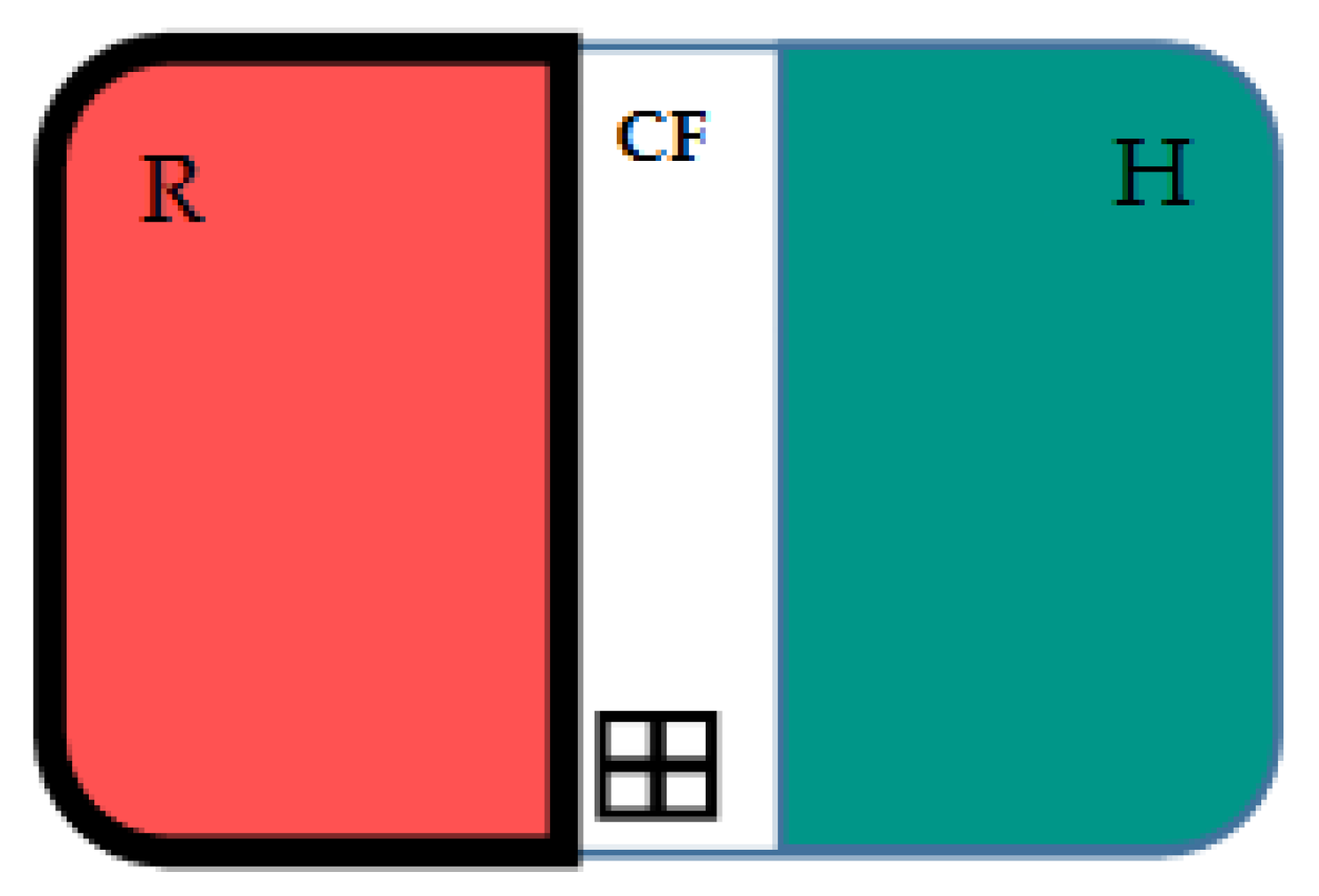 Preprints 91057 g006