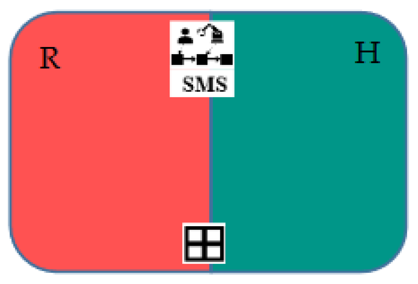 Preprints 91057 g007