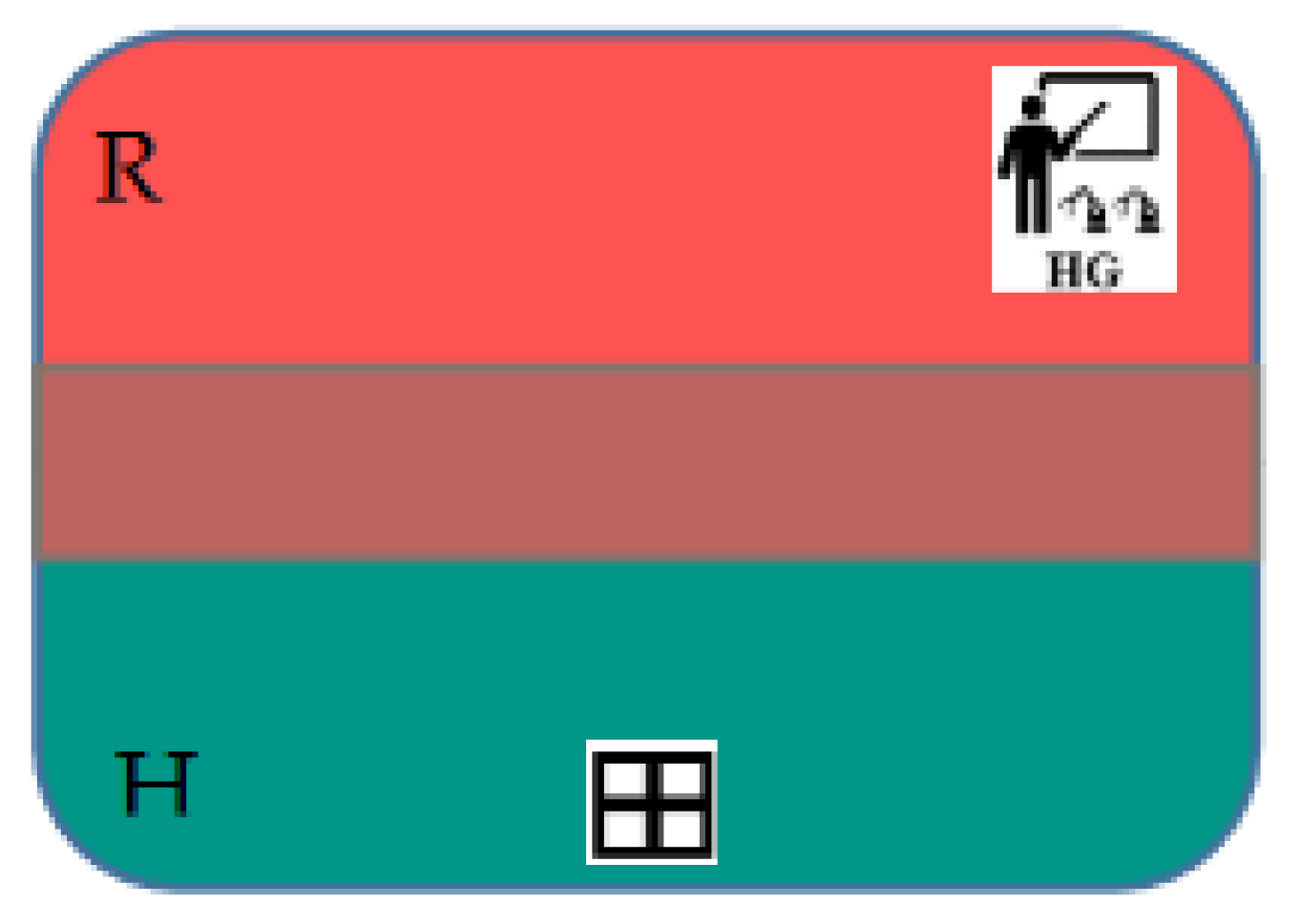 Preprints 91057 g008
