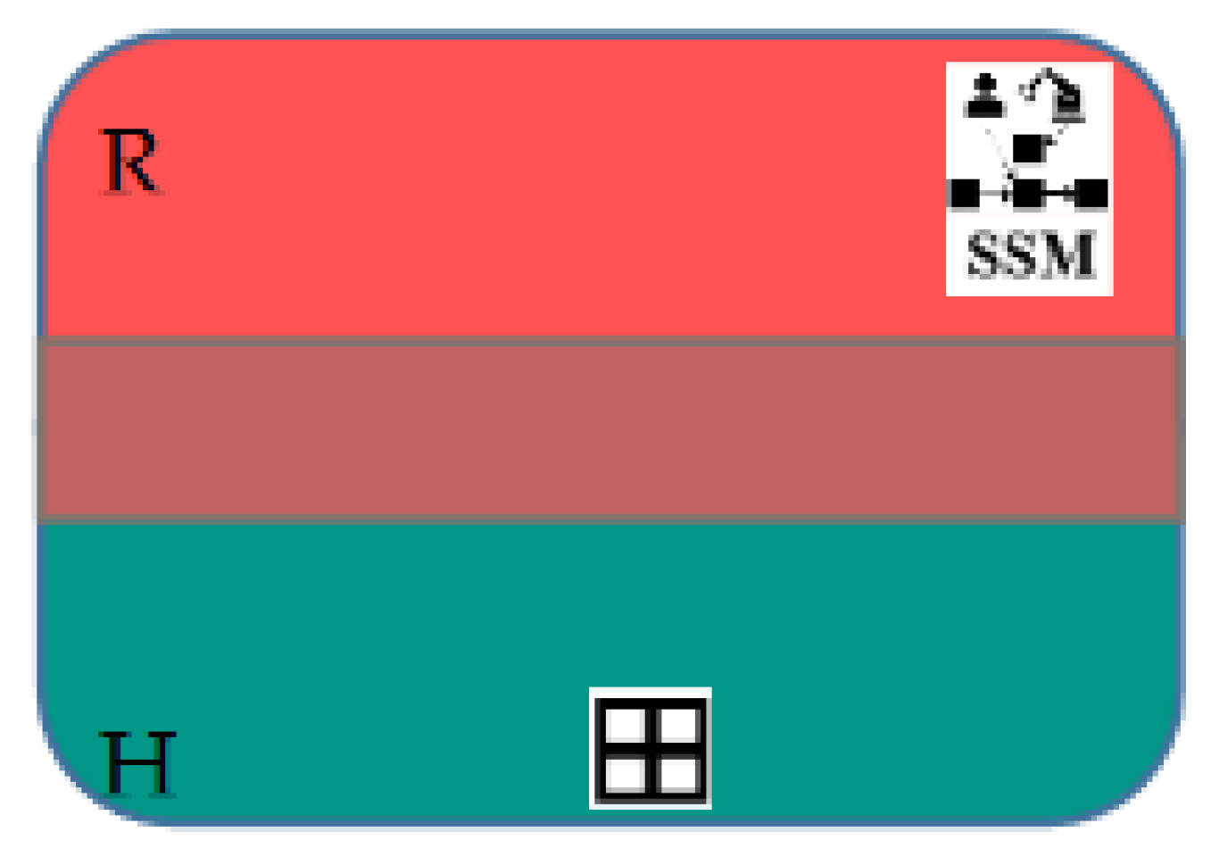 Preprints 91057 g009