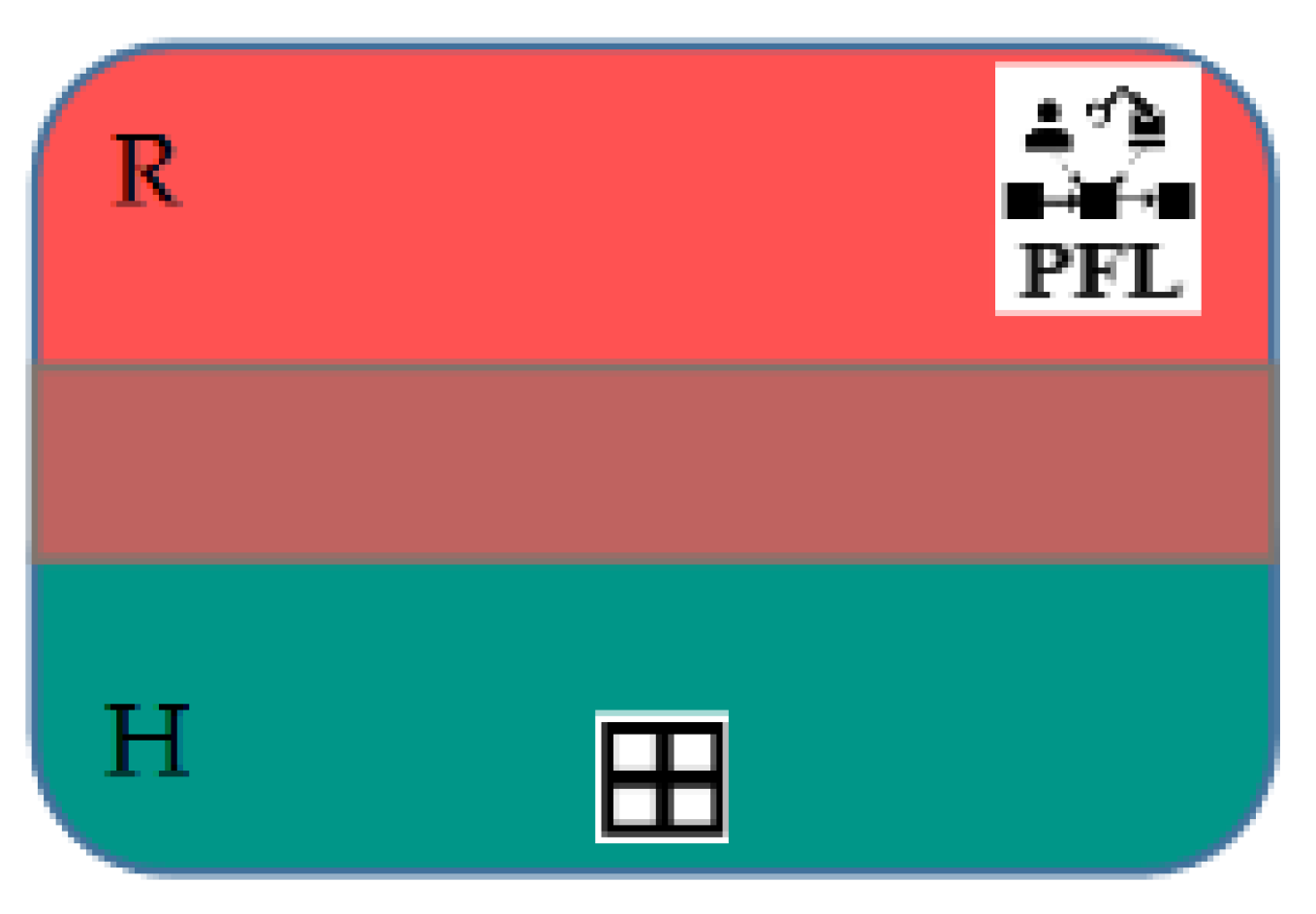 Preprints 91057 g010