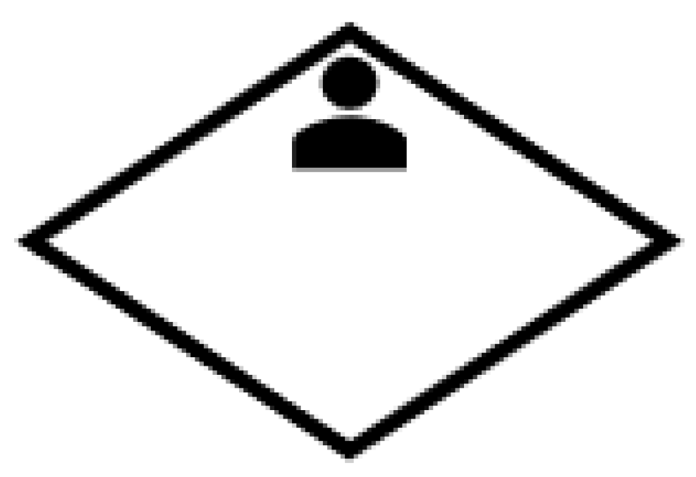 Preprints 91057 g013