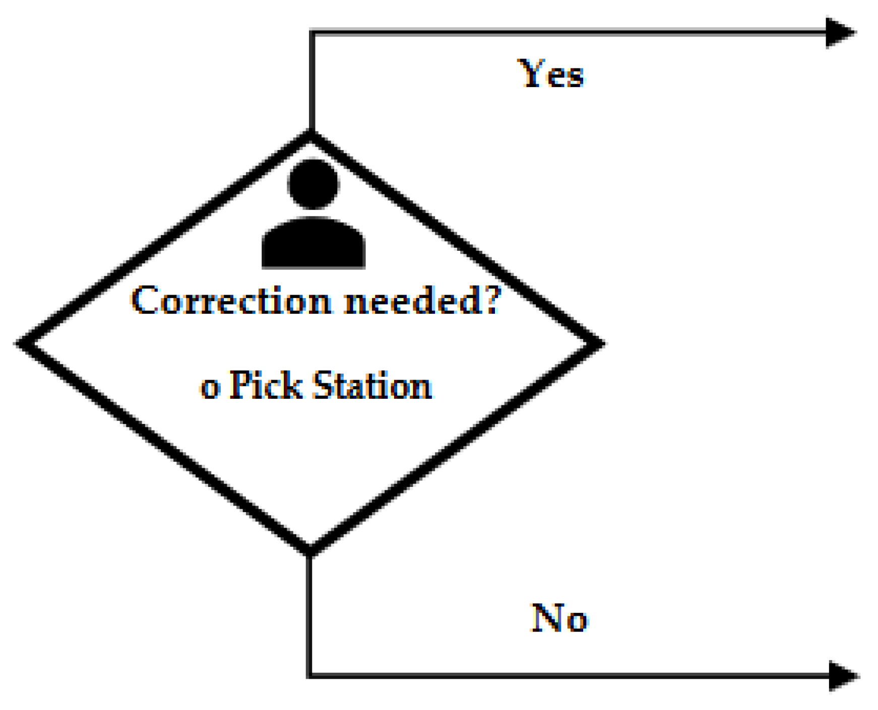 Preprints 91057 g015