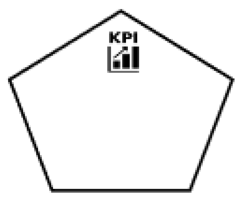 Preprints 91057 g017