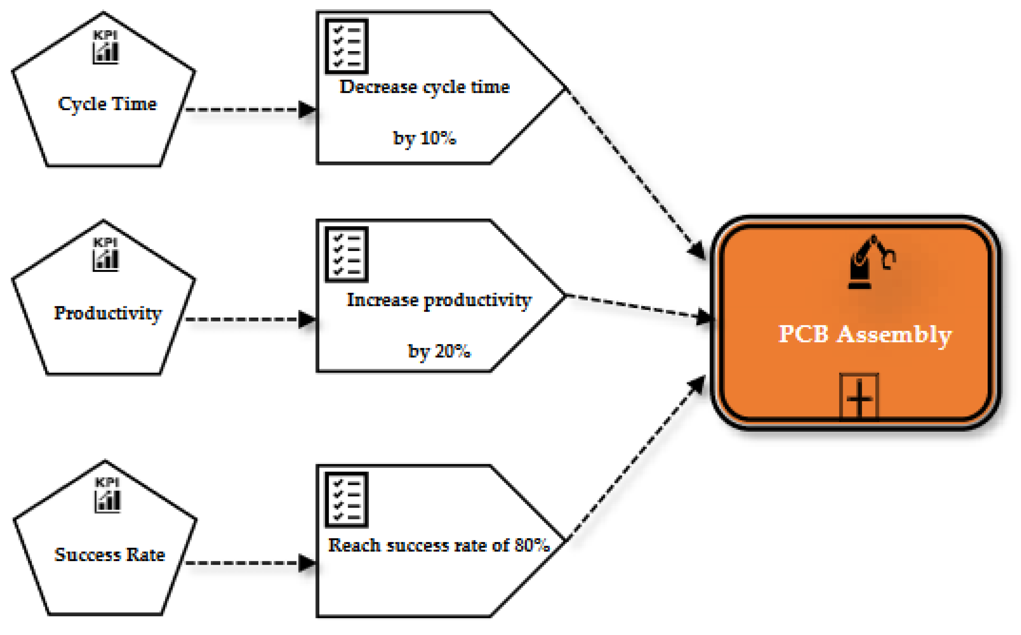 Preprints 91057 g019