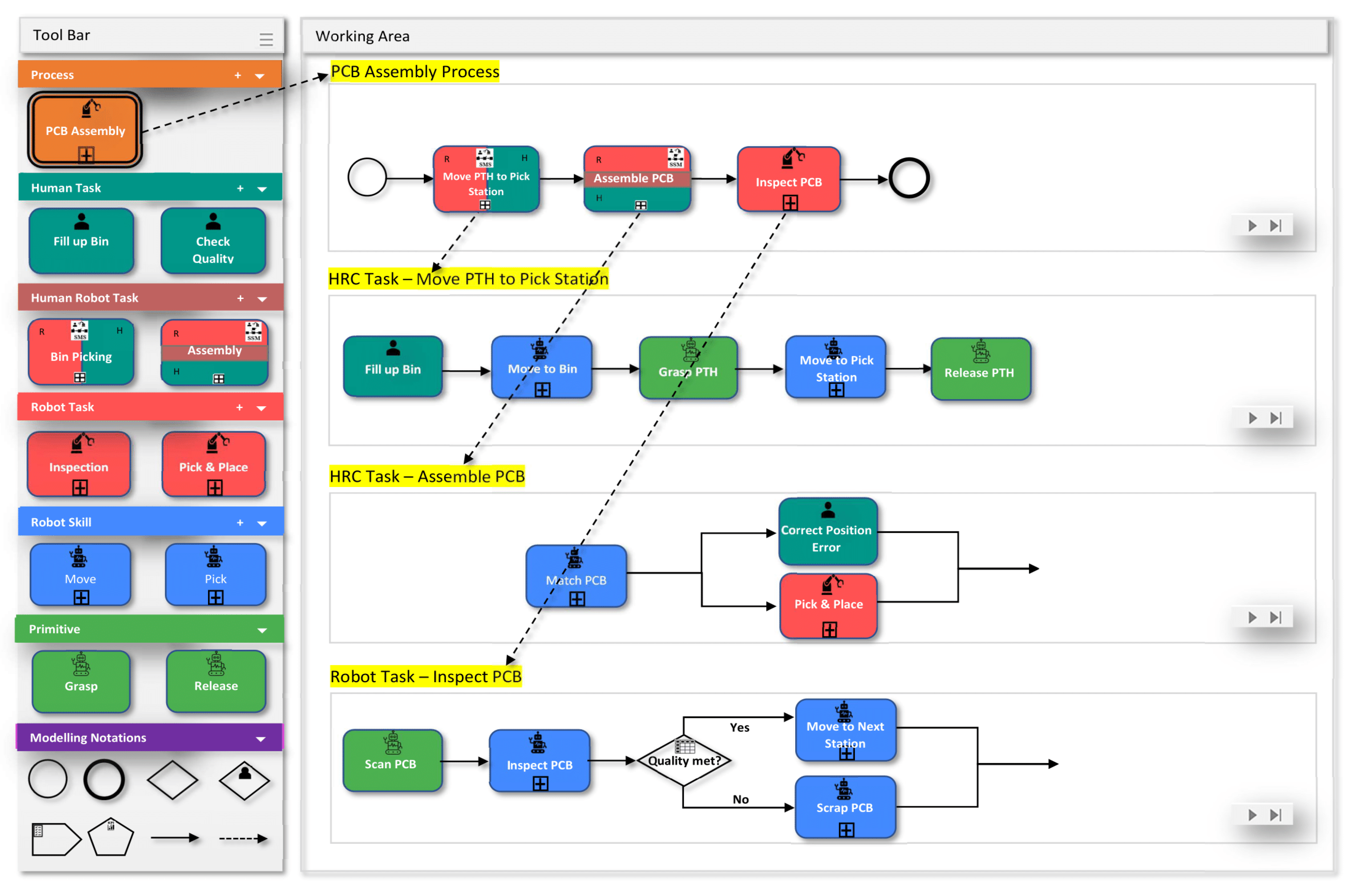 Preprints 91057 g023
