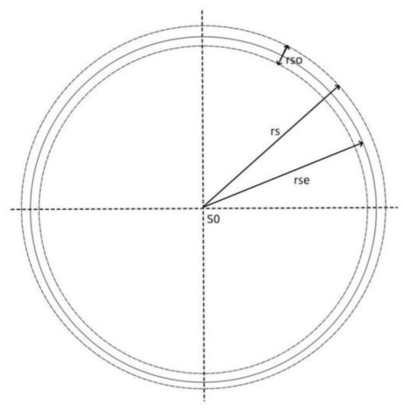 Preprints 161724 g001