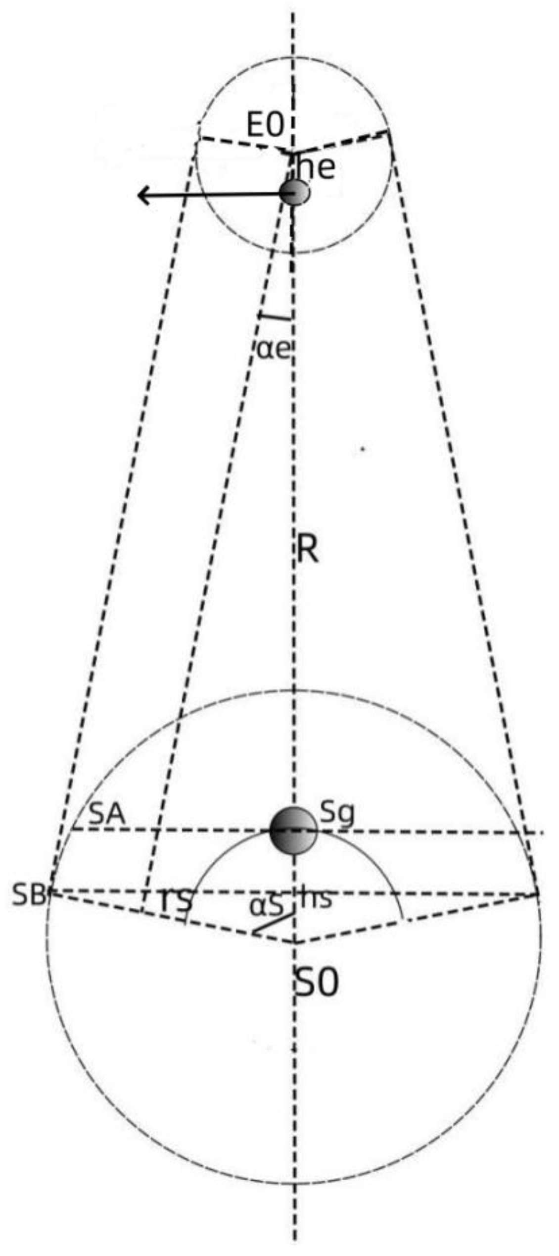 Preprints 161724 g002