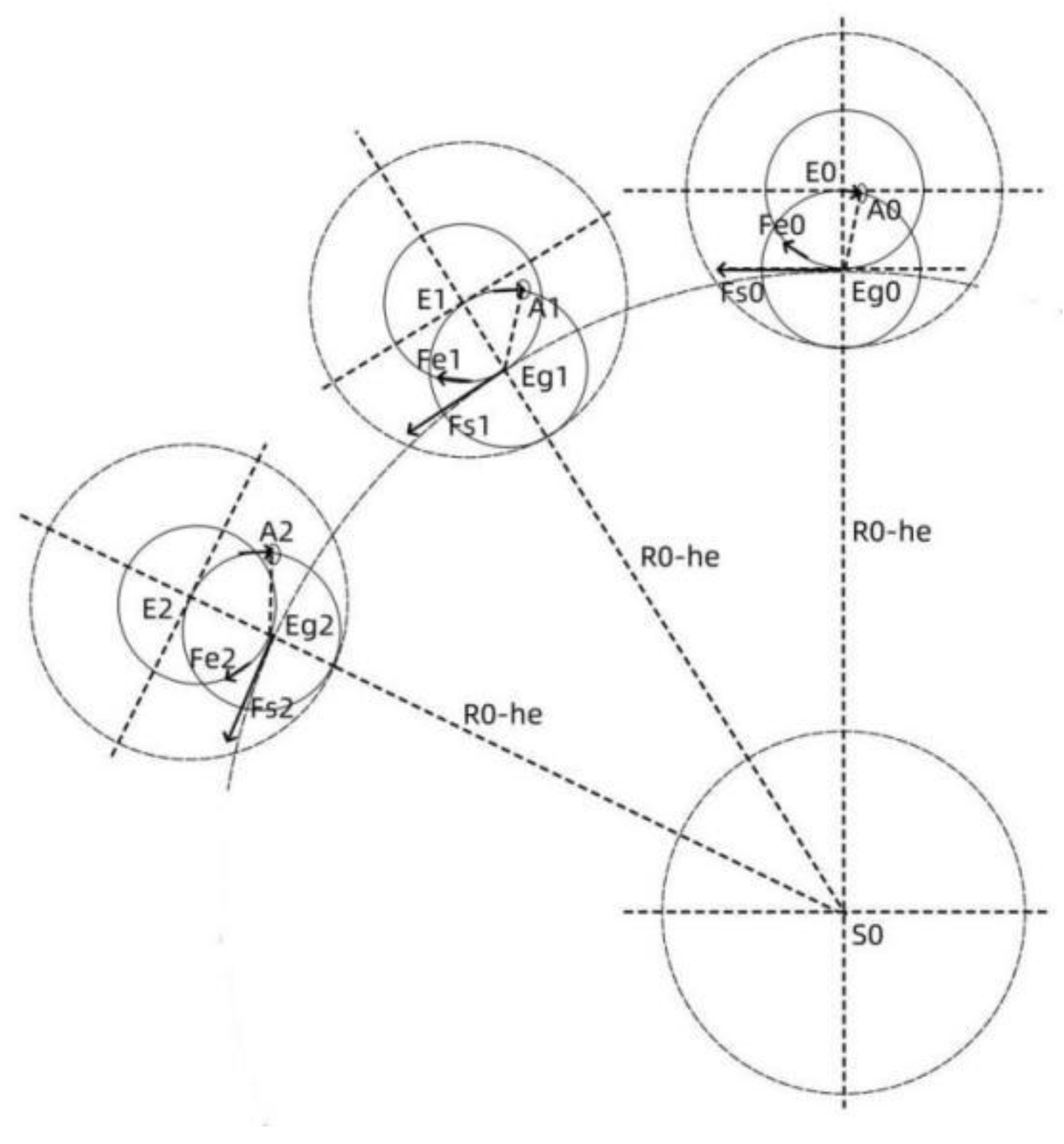 Preprints 161724 g003