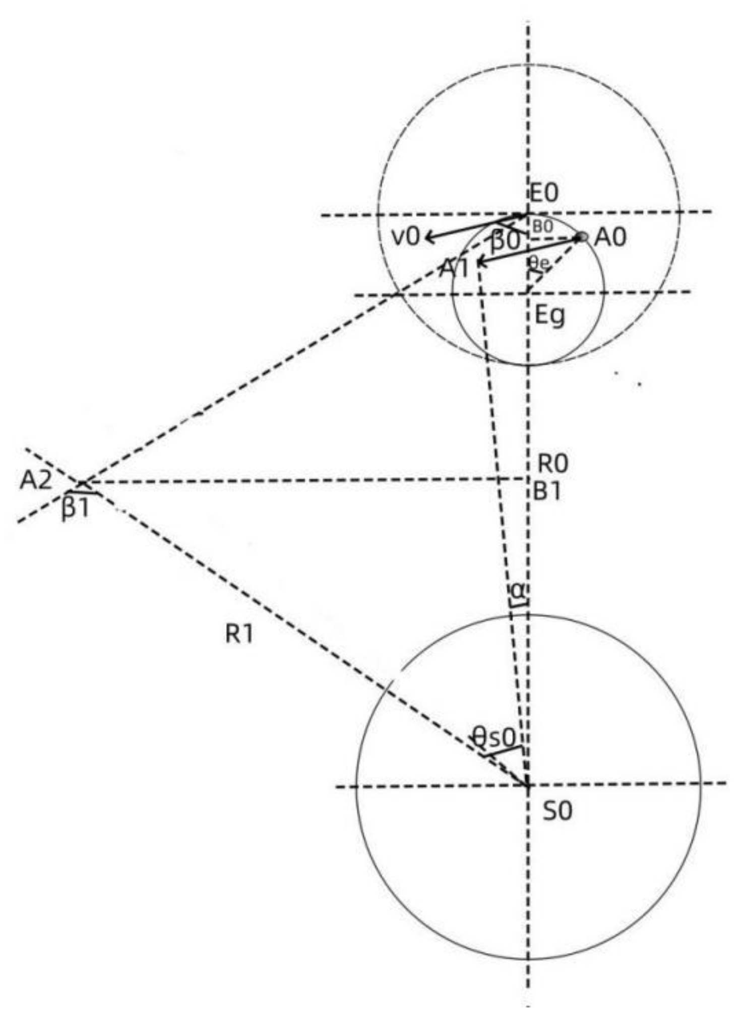 Preprints 161724 g004