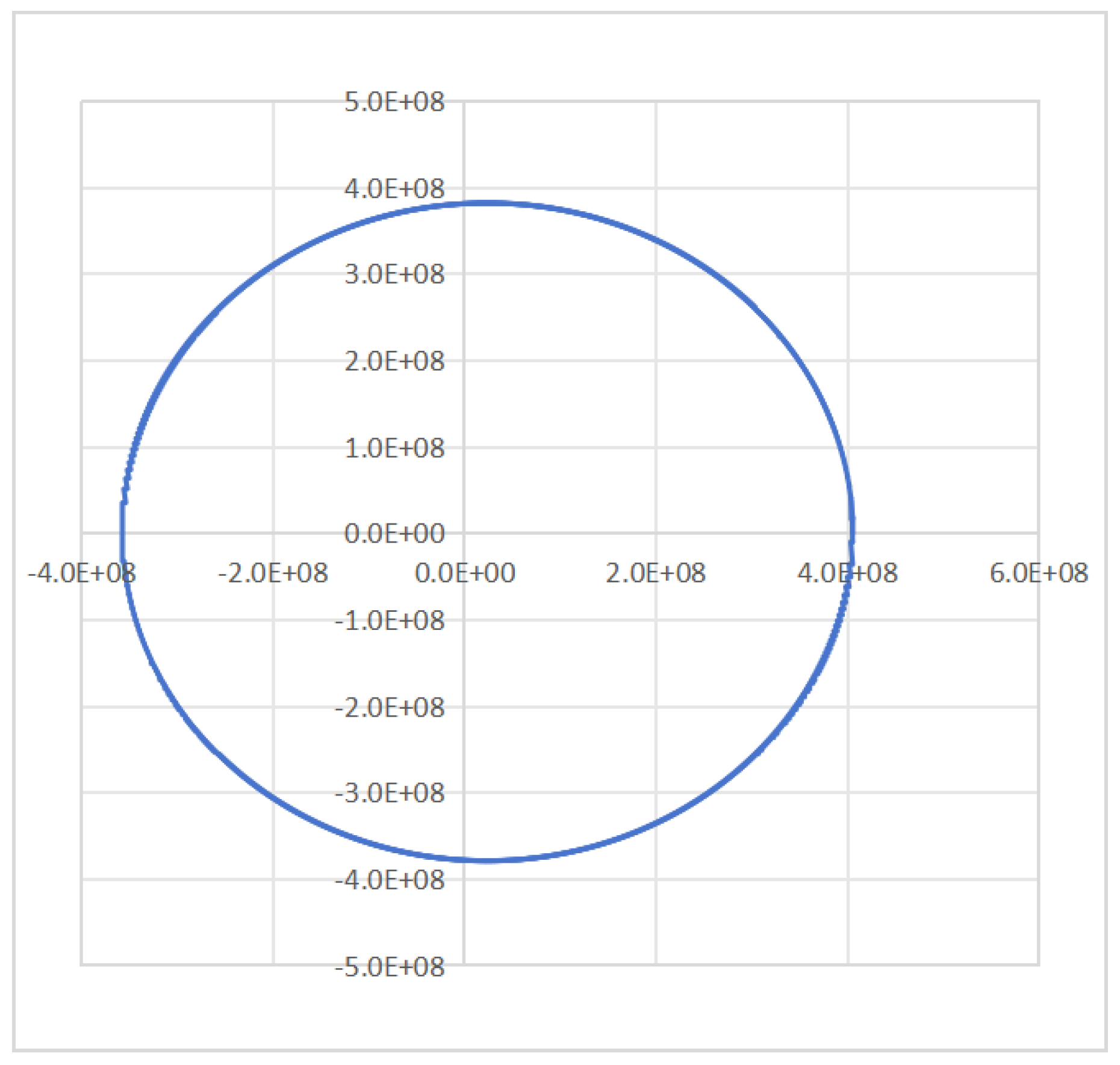 Preprints 161724 g005