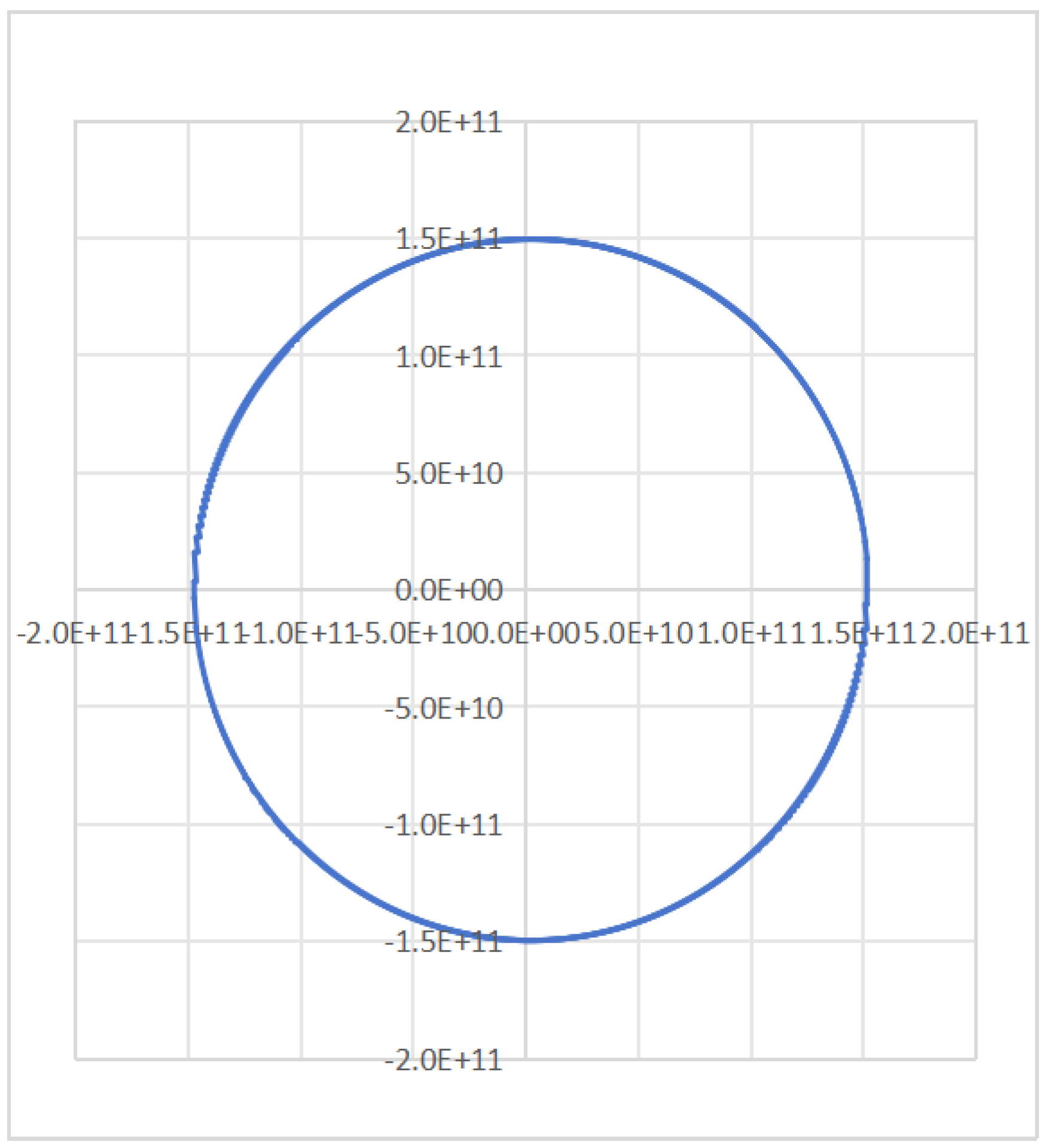 Preprints 161724 g006