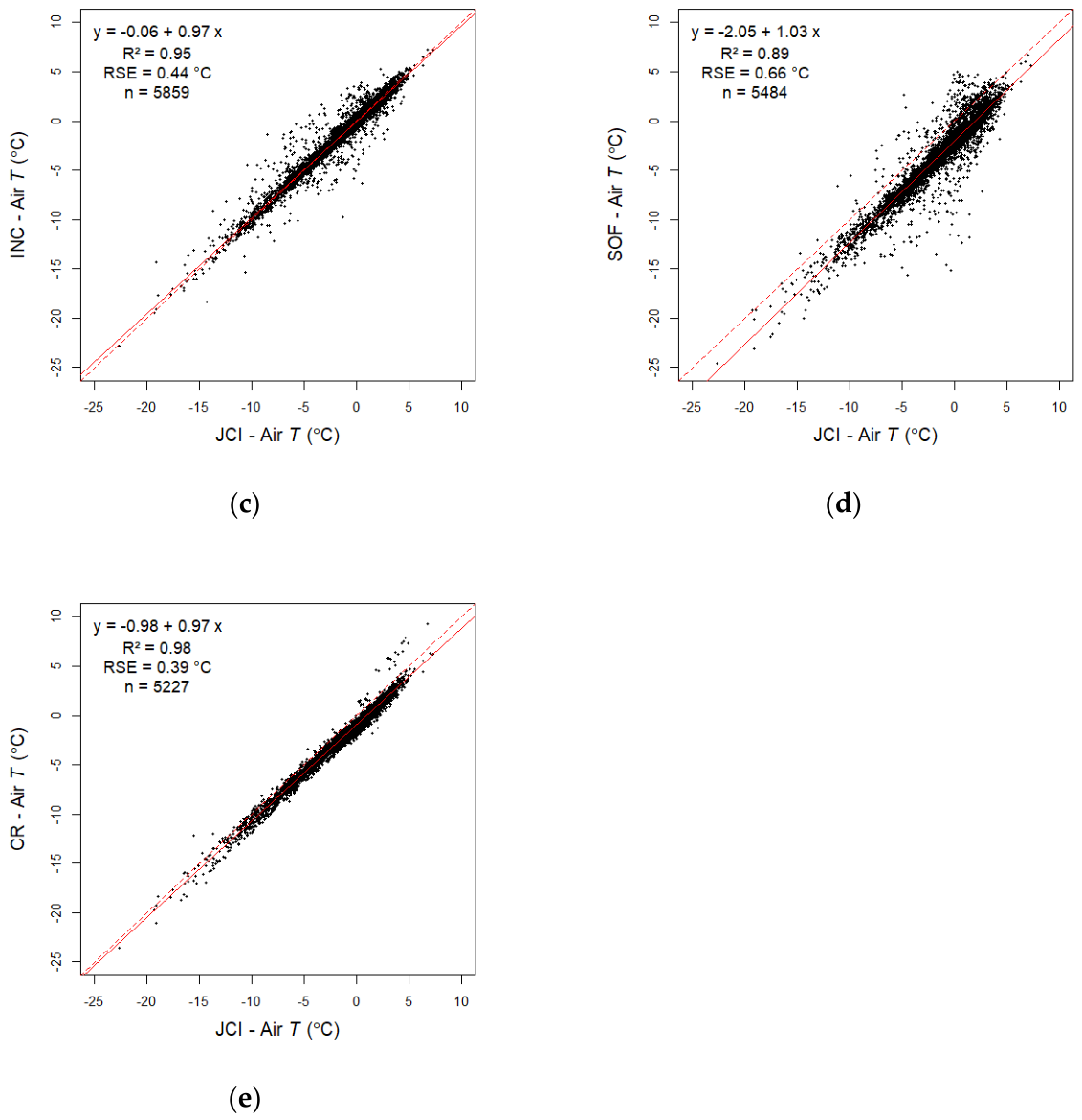 Preprints 234885 g0a1b