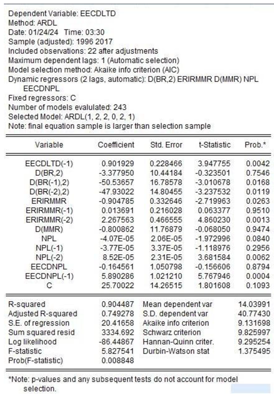 Preprints 121032 i002