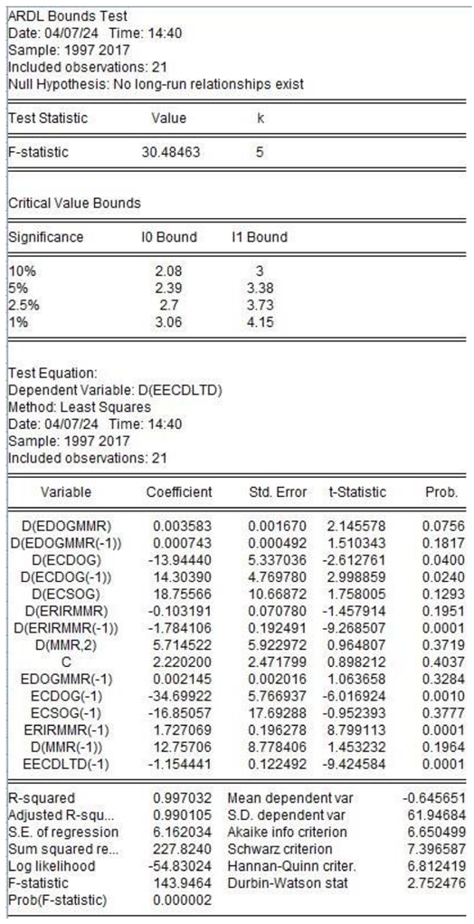 Preprints 121032 i003