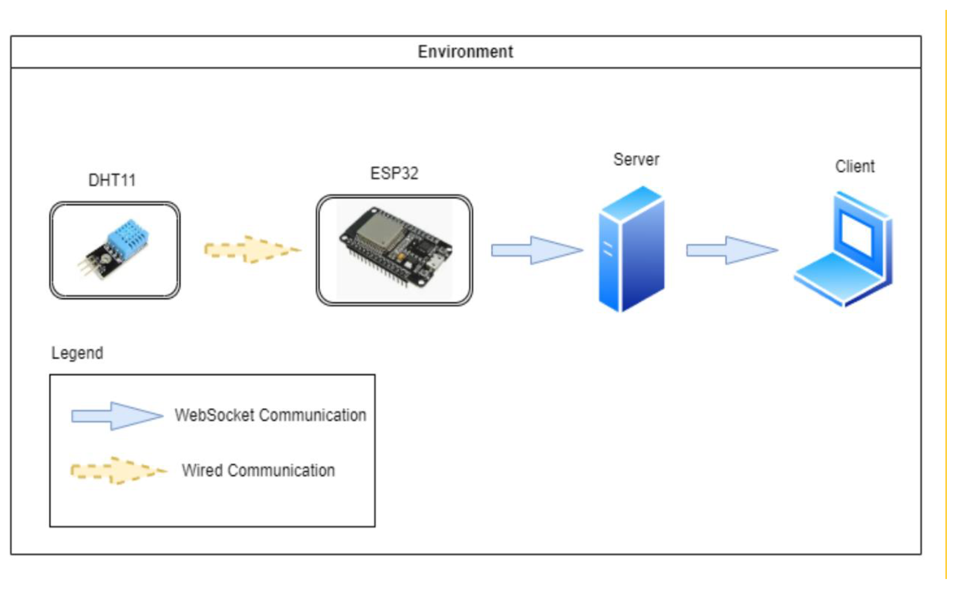 Preprints 143698 g001