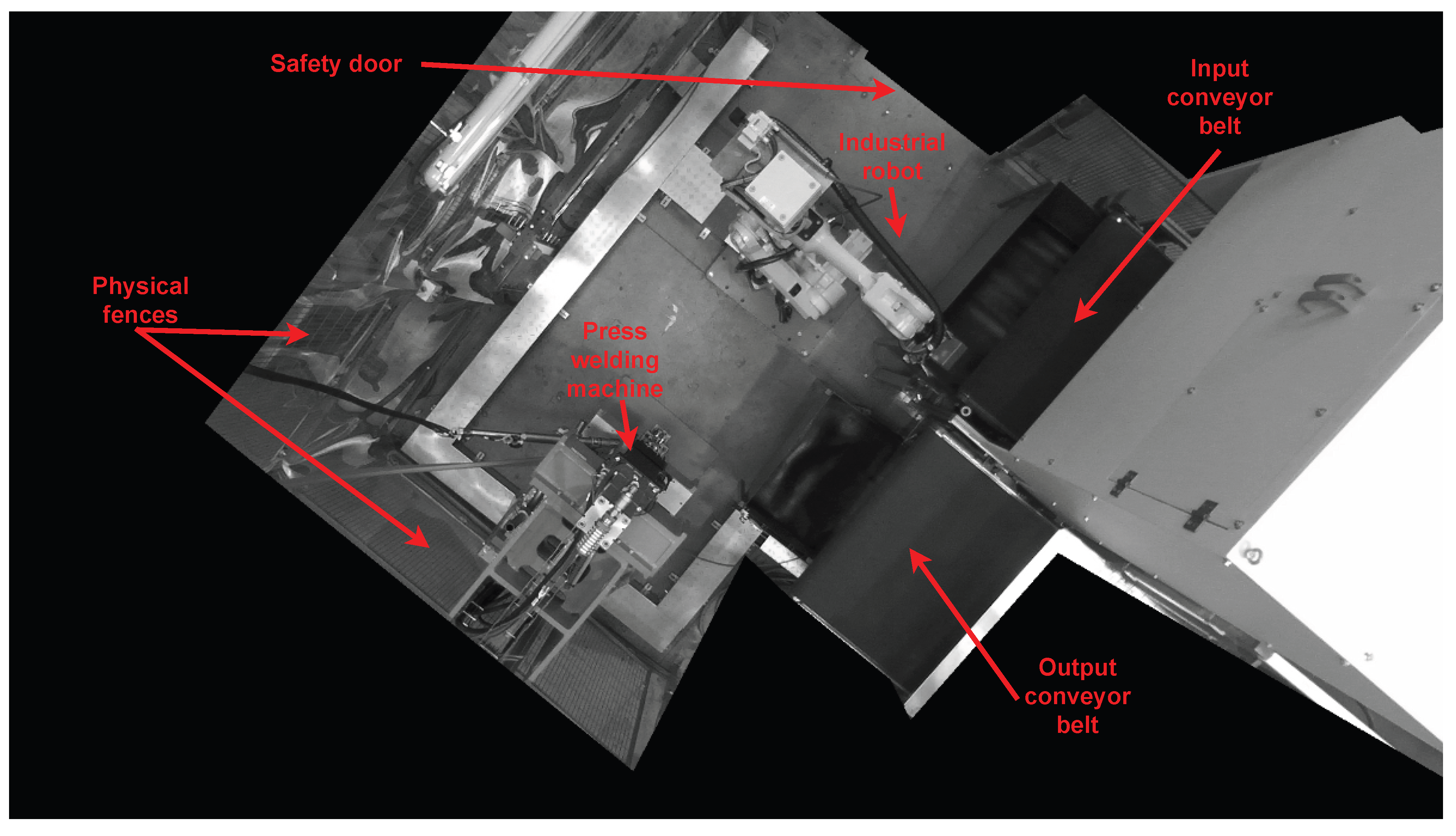 Preprints 178842 g003