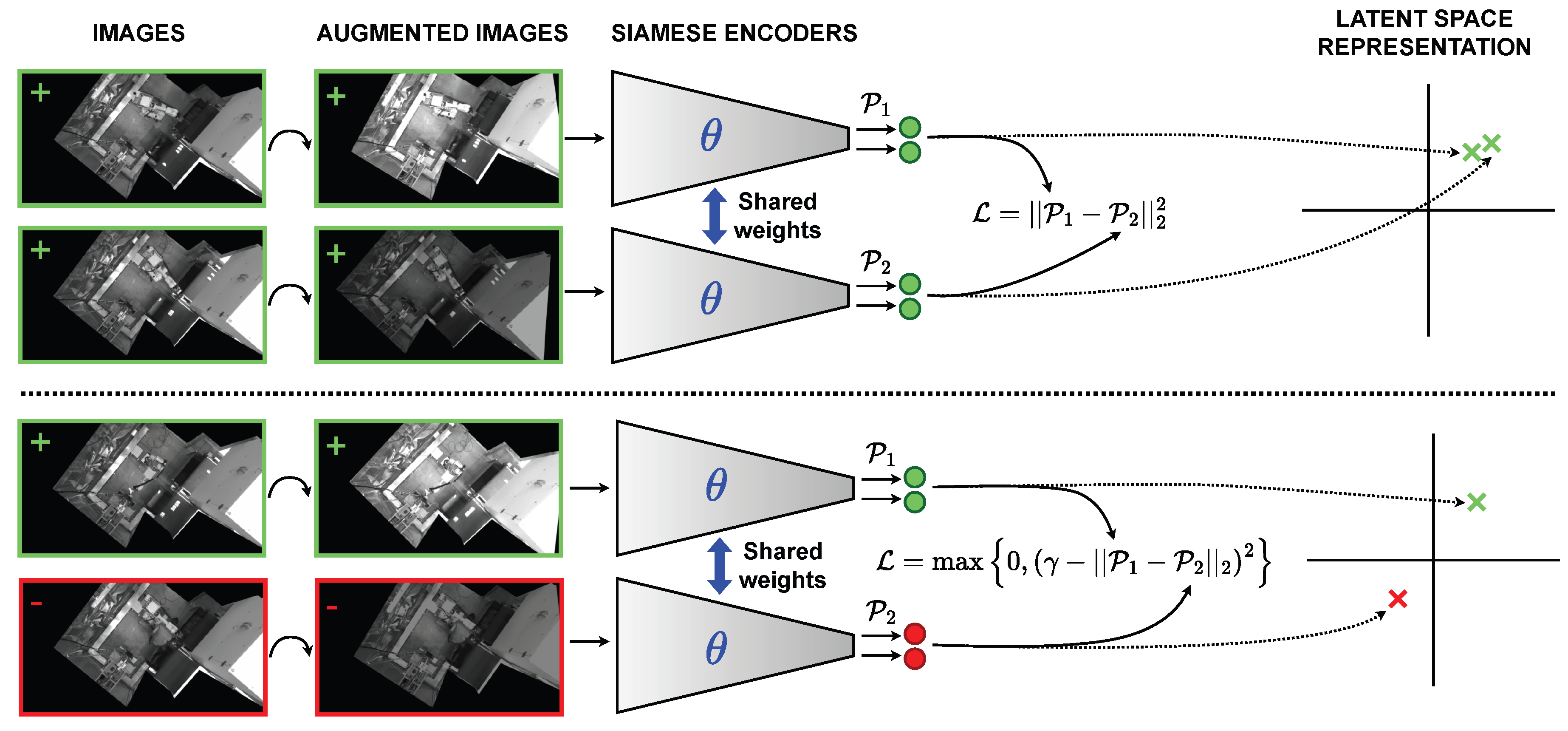 Preprints 178842 g006