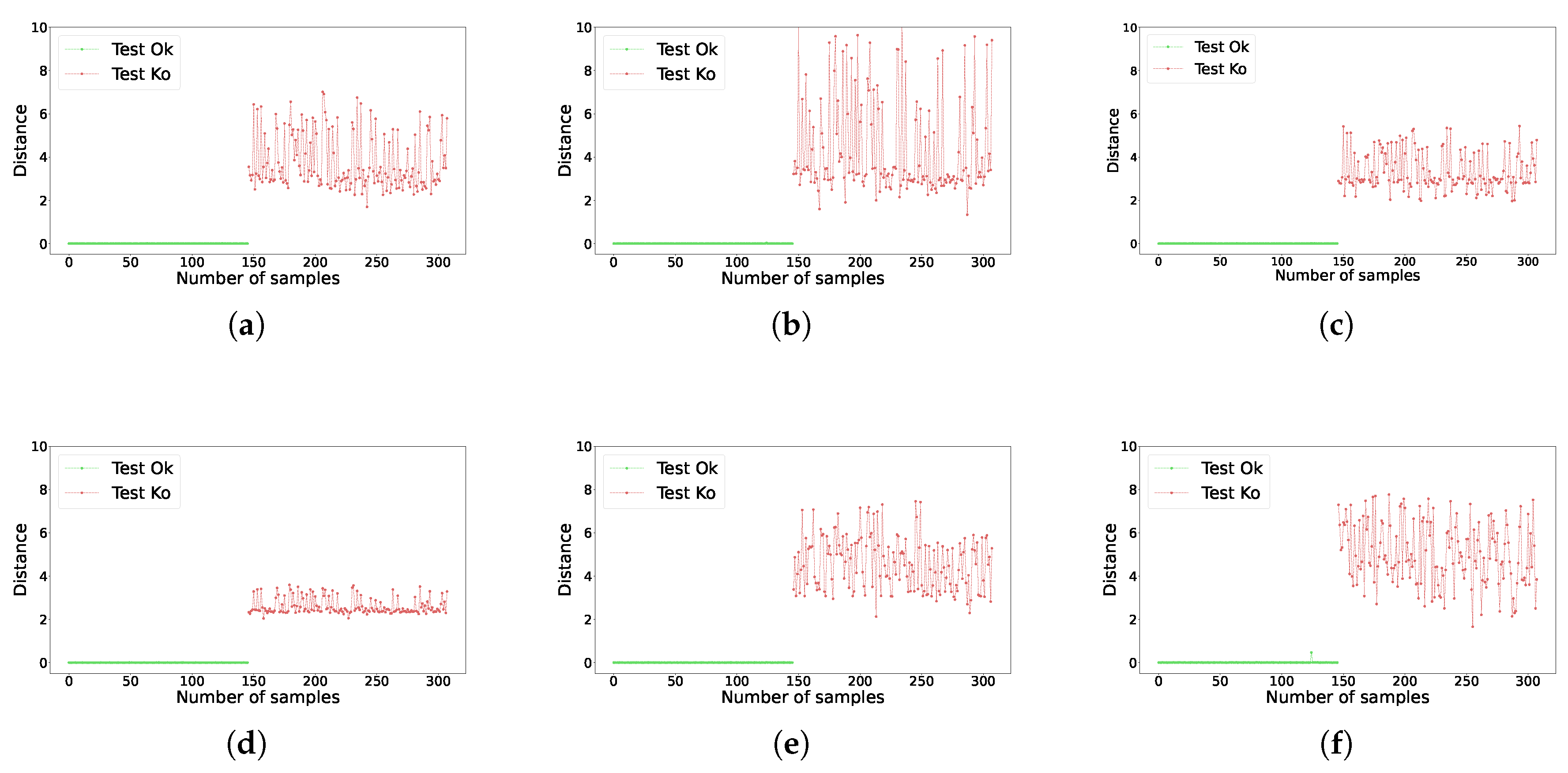Preprints 178842 g008