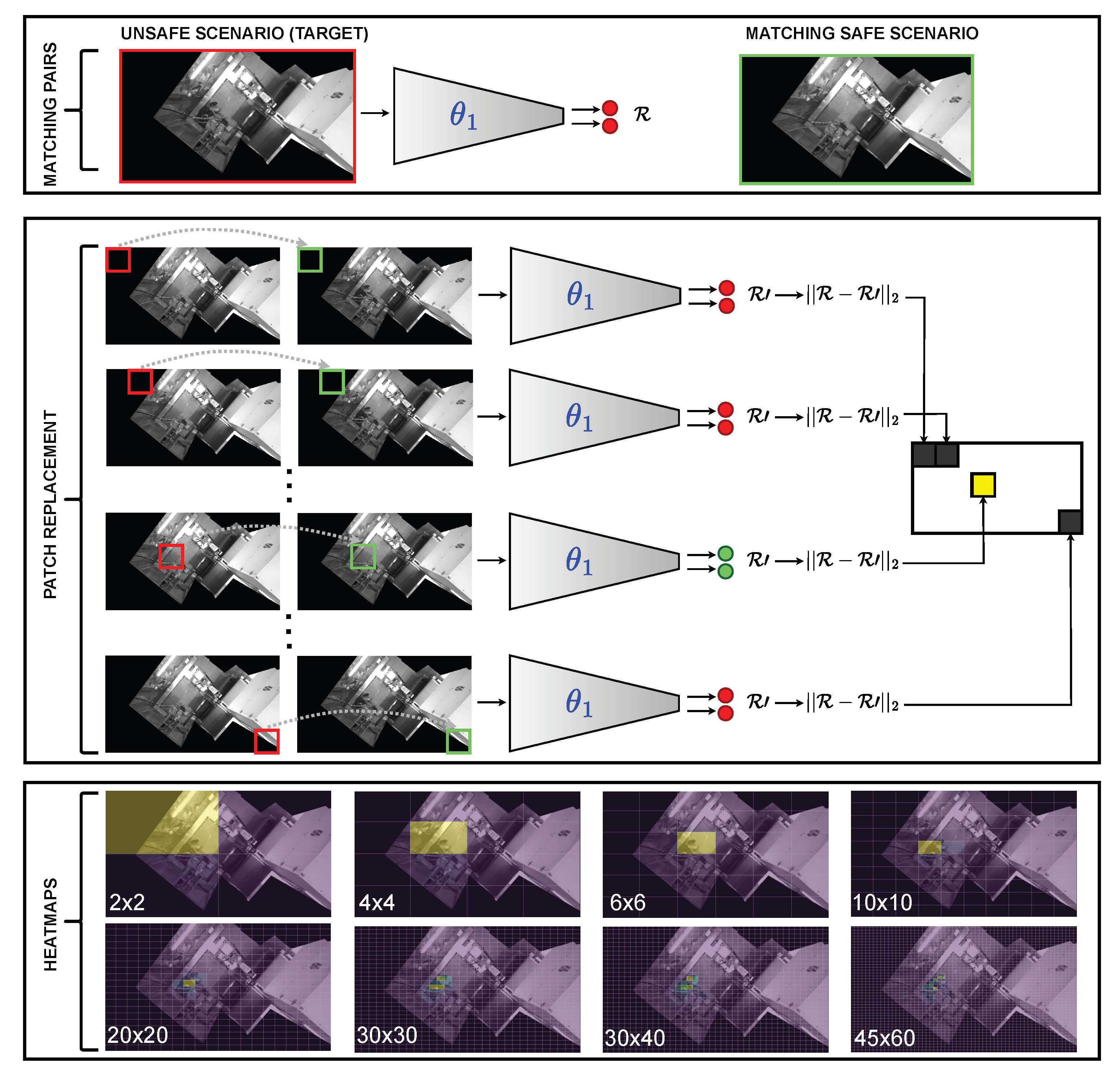 Preprints 178842 g011