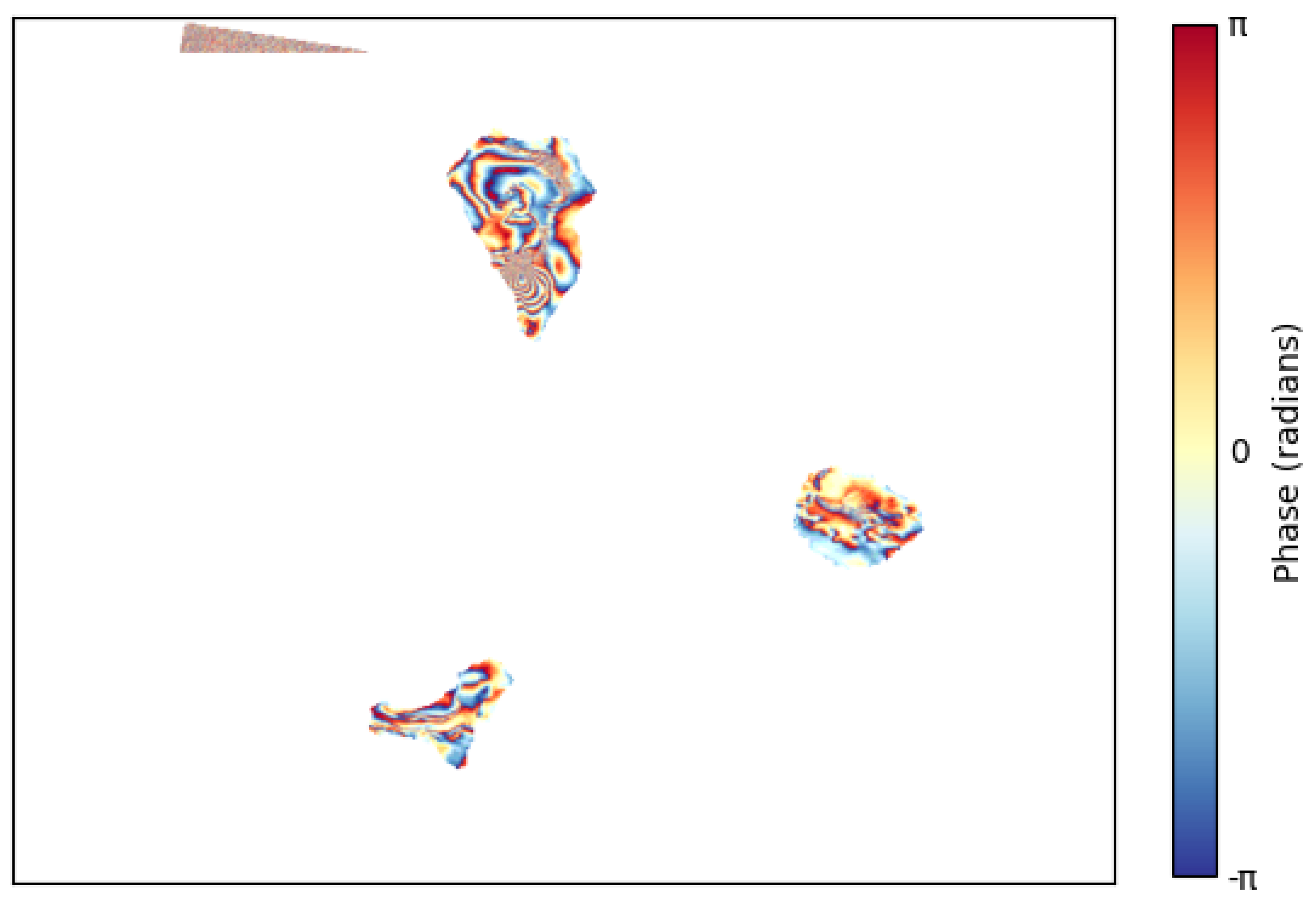 Preprints 212783 g009