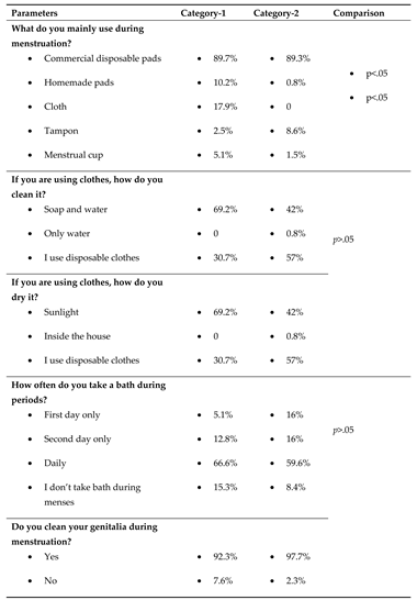 Preprints 82590 i005