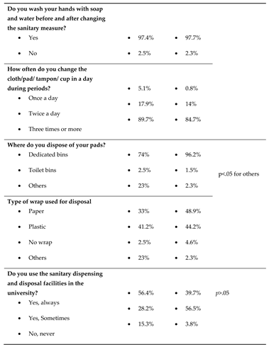 Preprints 82590 i006