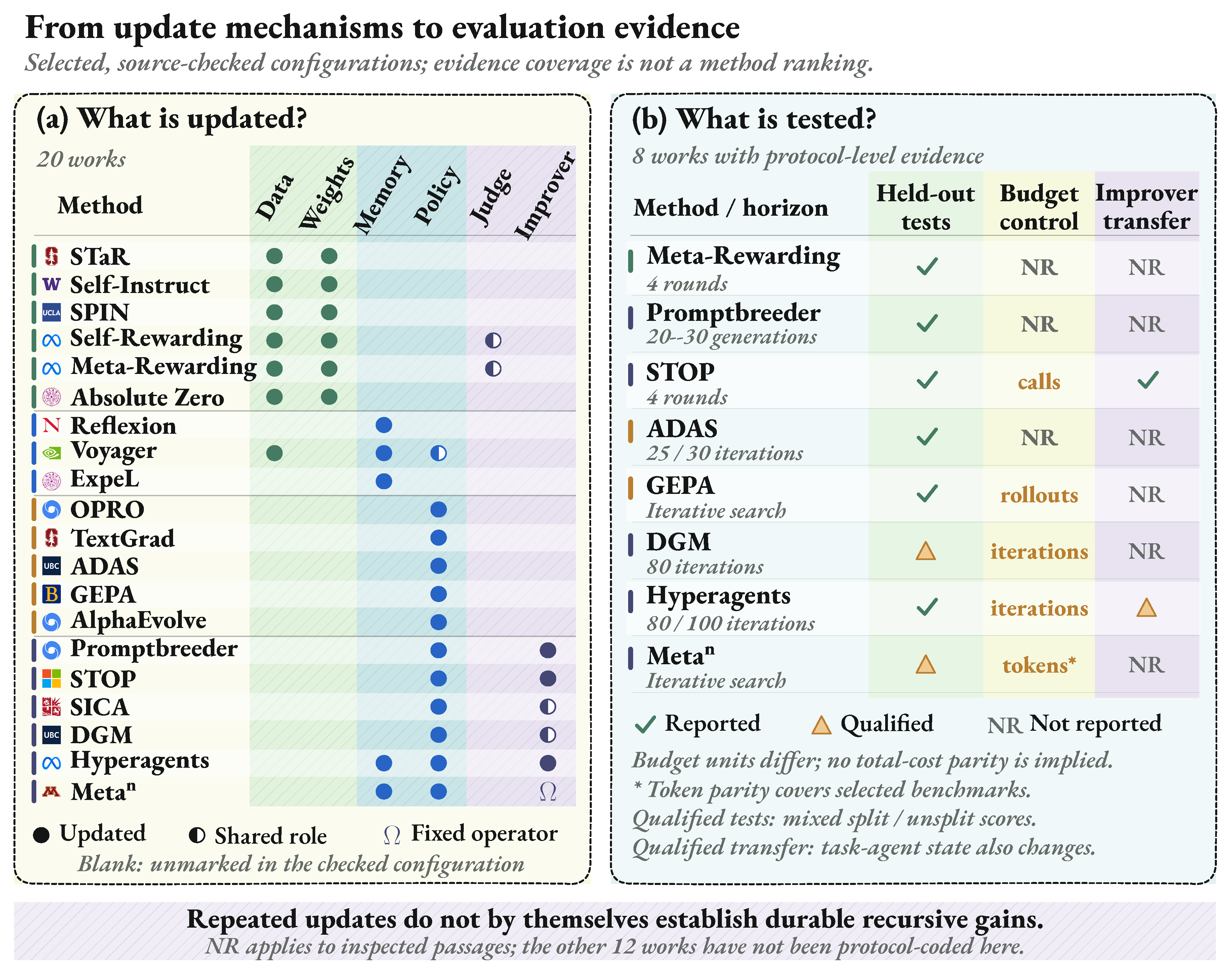 Preprints 235801 g008 Preprints 235801 g008