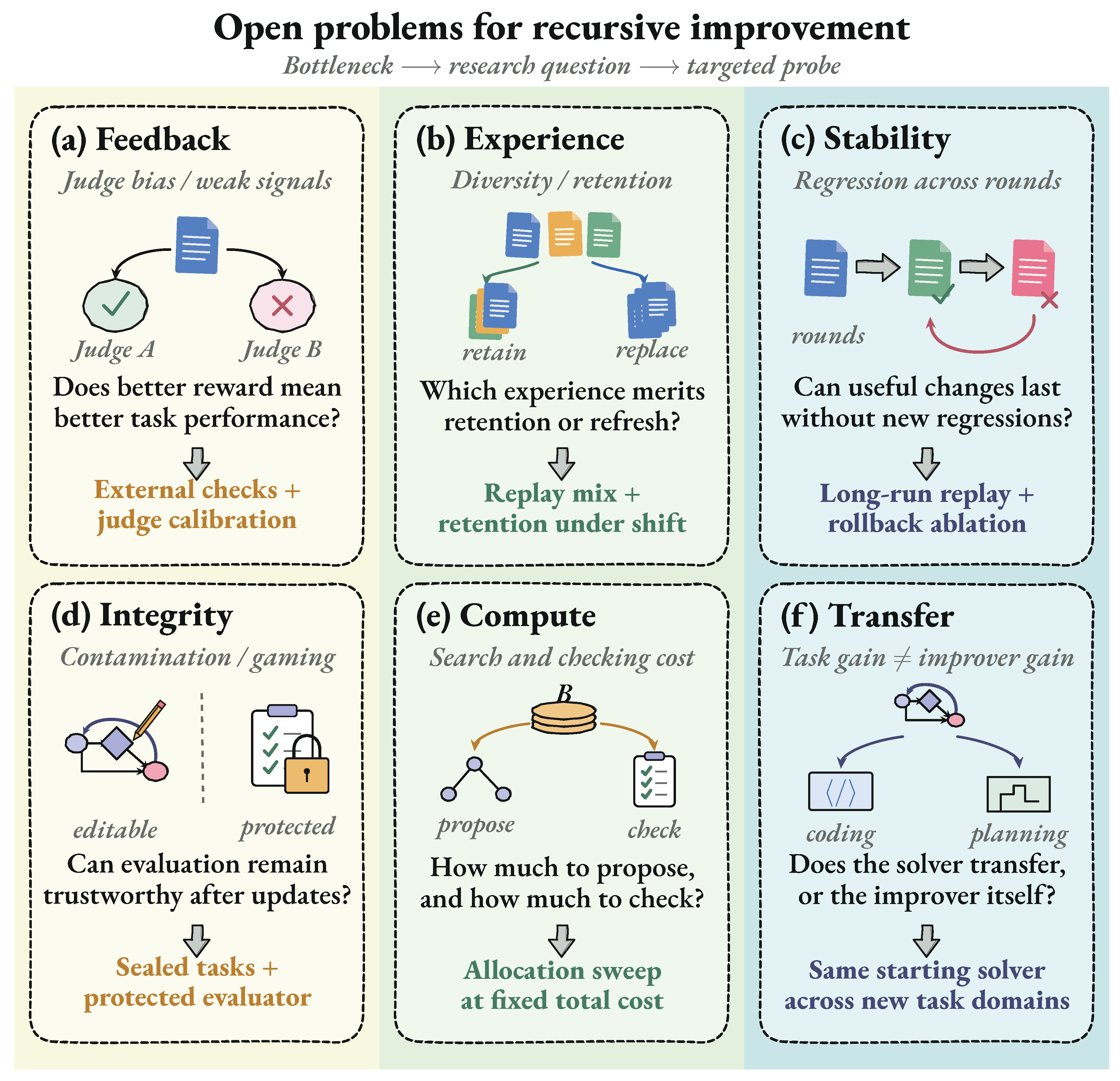 Preprints 235801 g009 Preprints 235801 g009