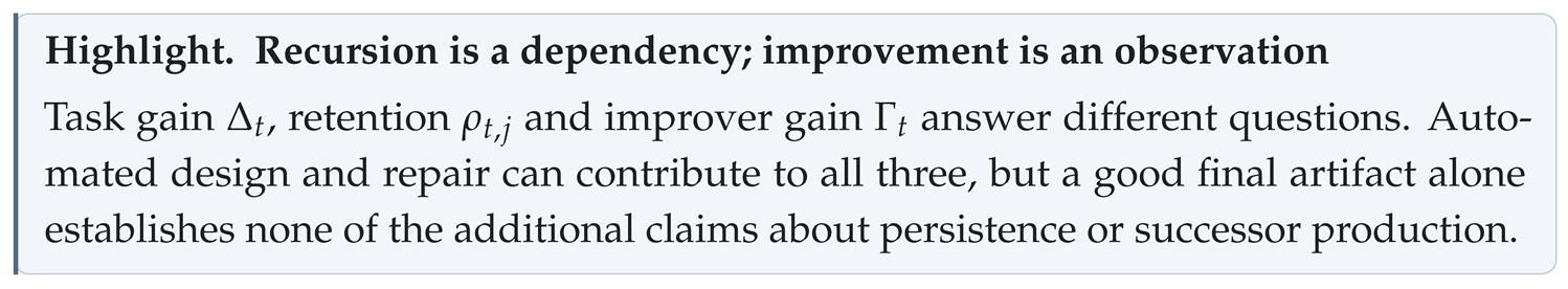 Preprints 235801 i001 Preprints 235801 i001