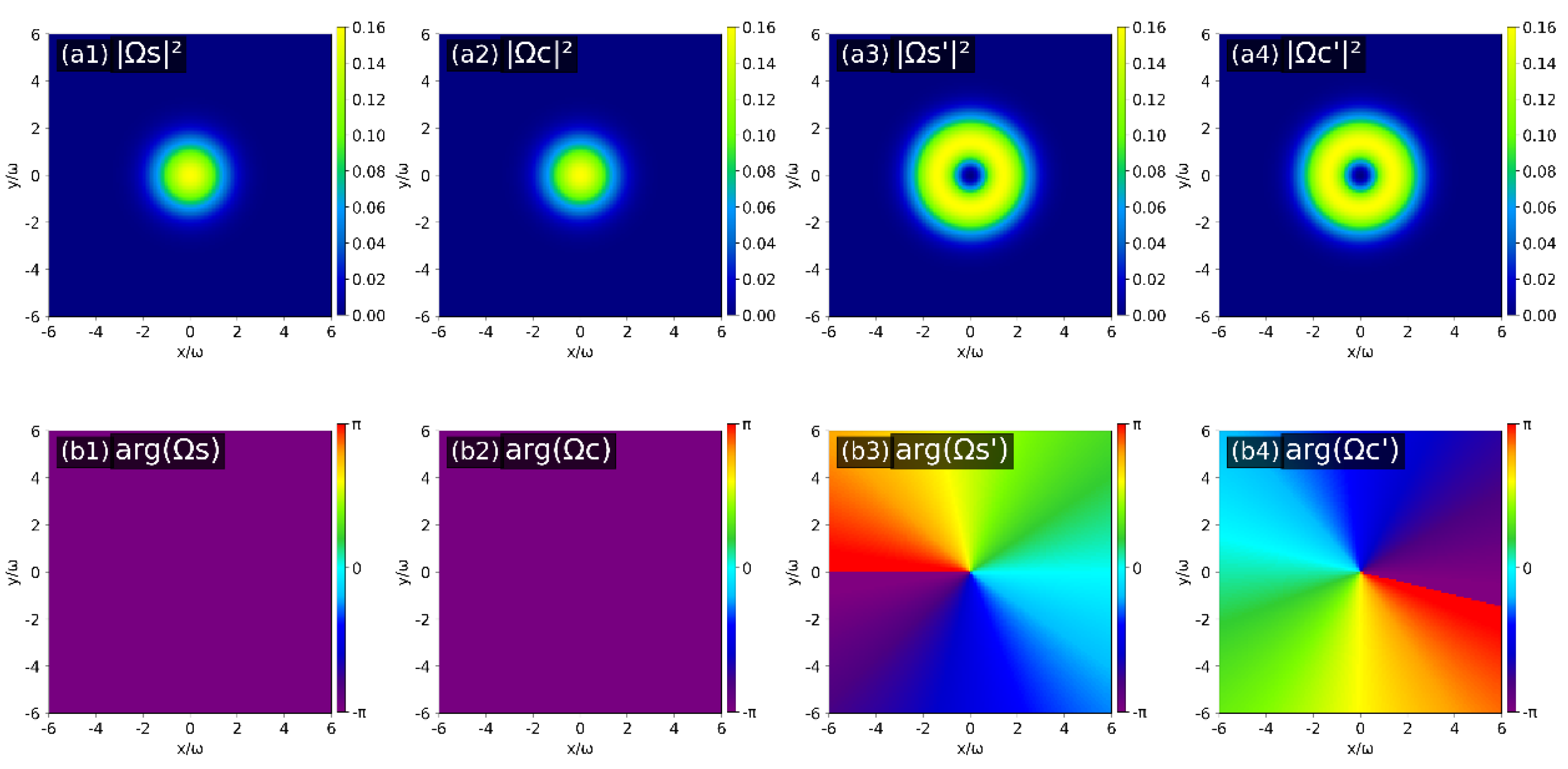 Preprints 191555 g008