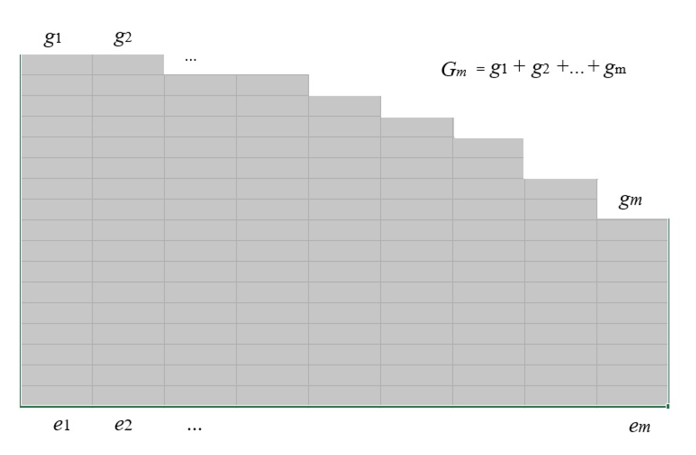 Preprints 157802 g004