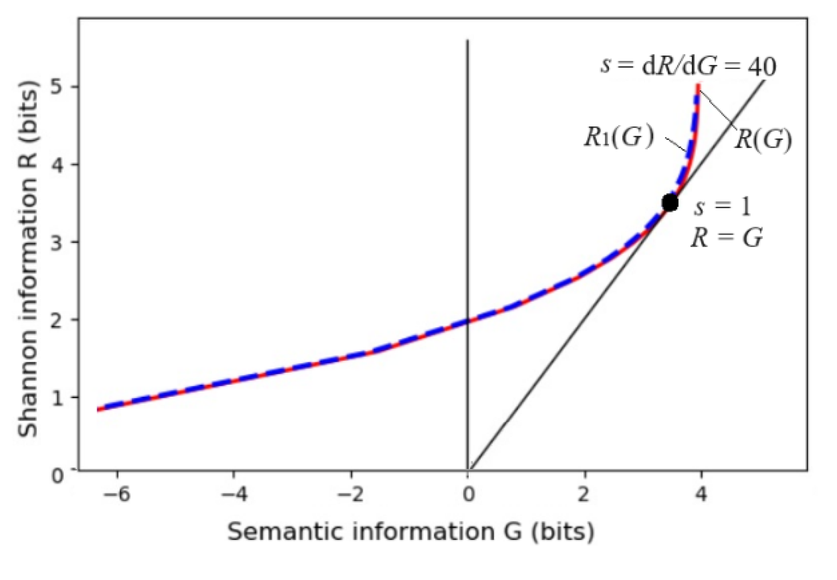 Preprints 157802 g010