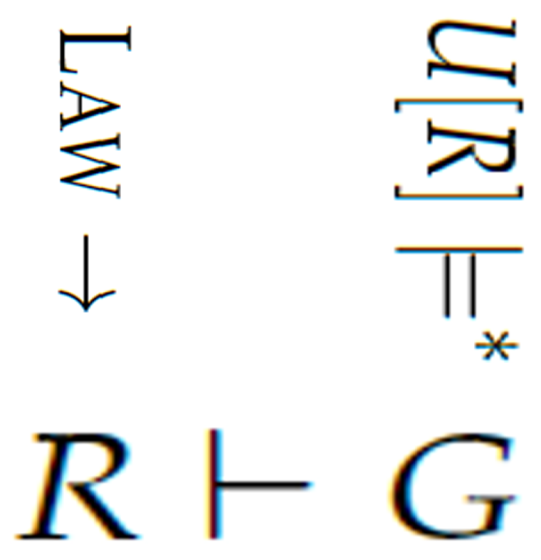 Preprints 191230 g003