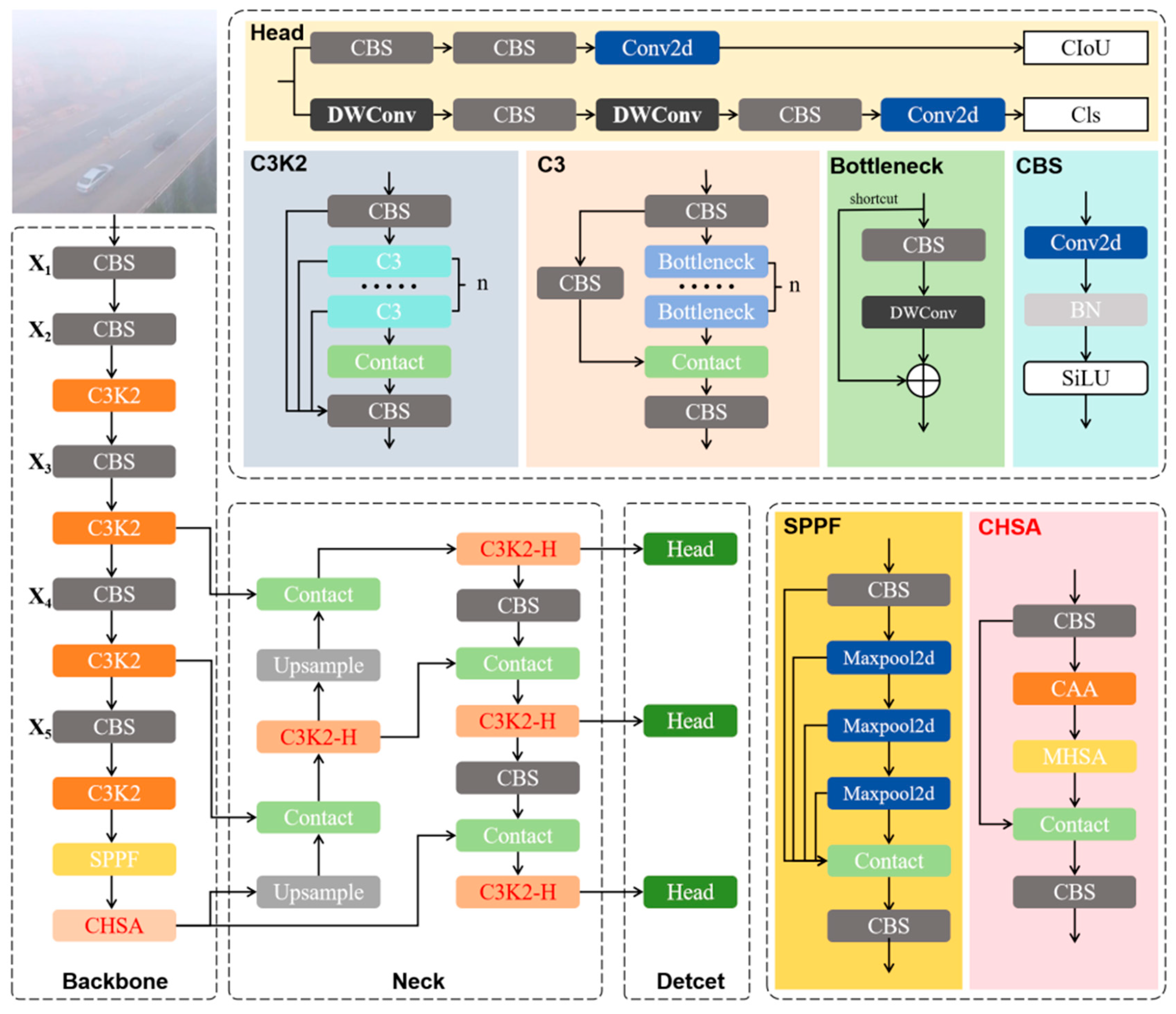Preprints 185151 g001
