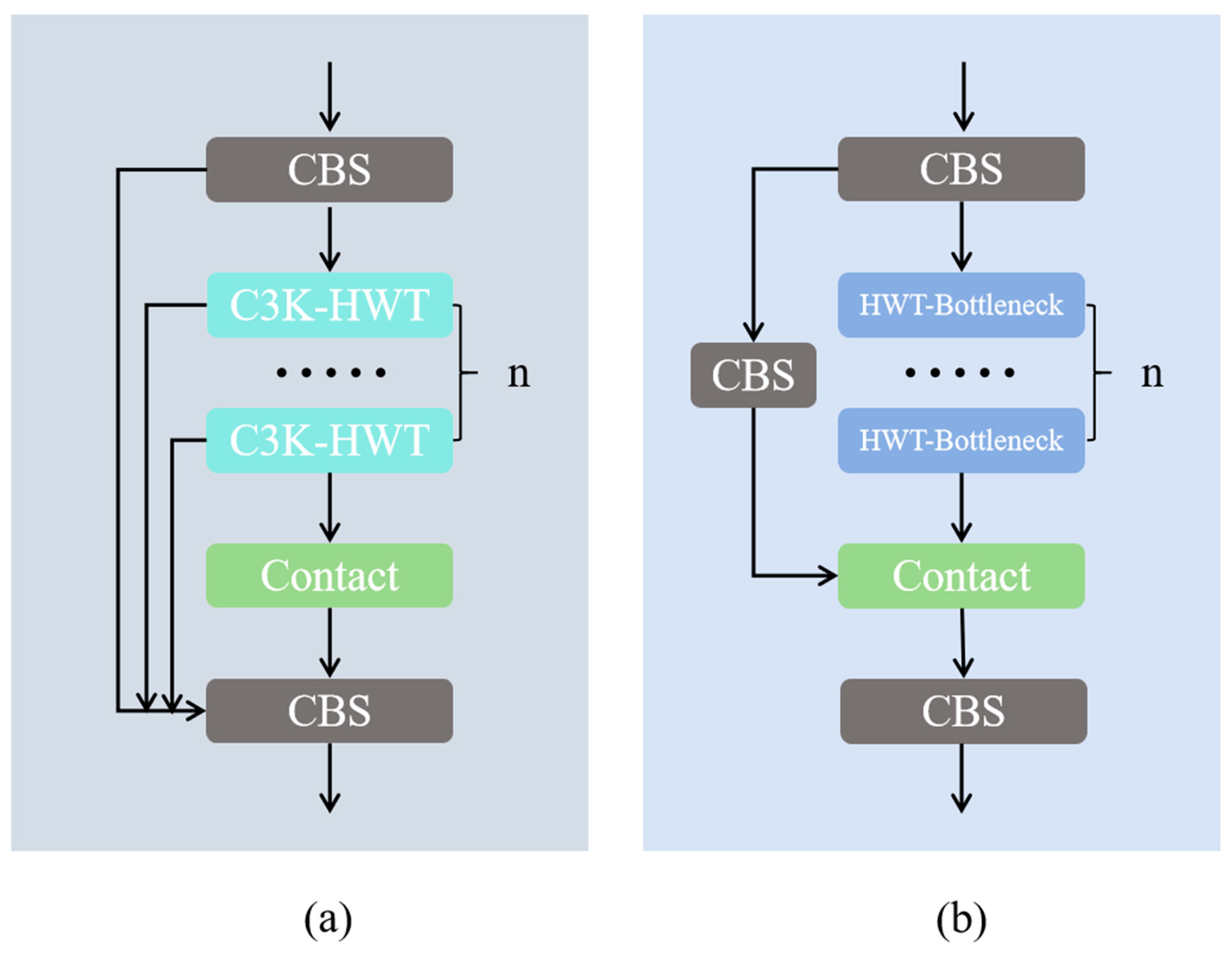 Preprints 185151 g002