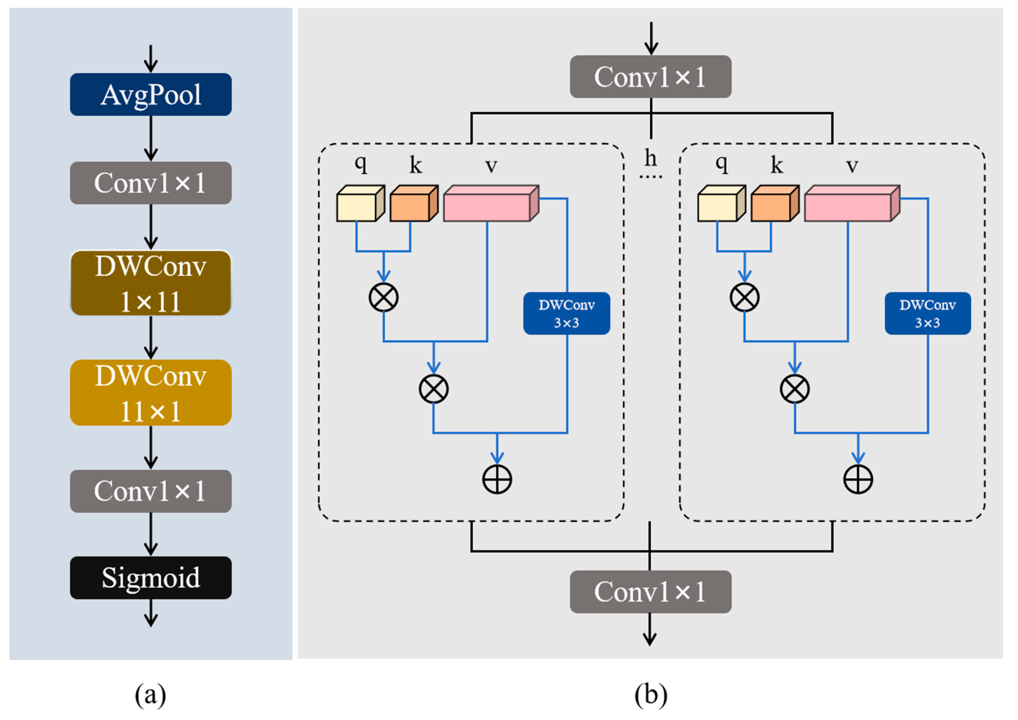 Preprints 185151 g006