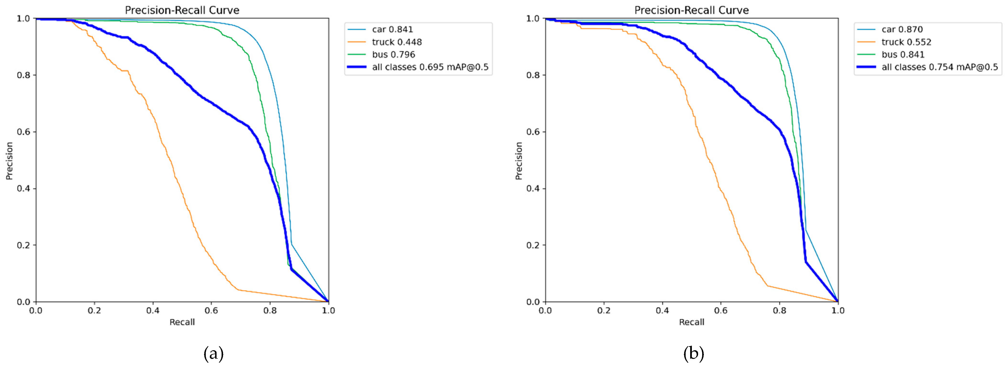 Preprints 185151 g008