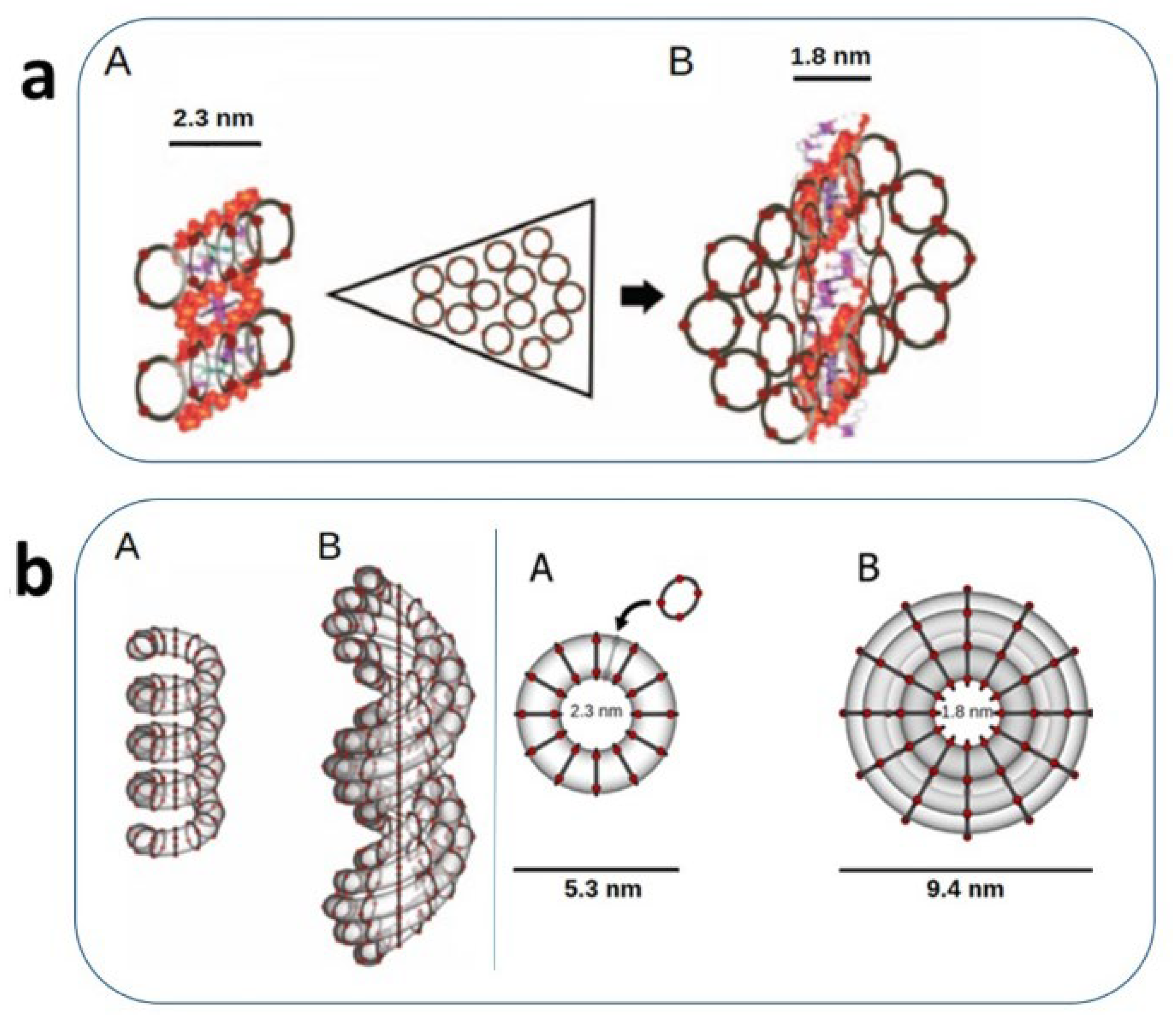 Preprints 162467 g001