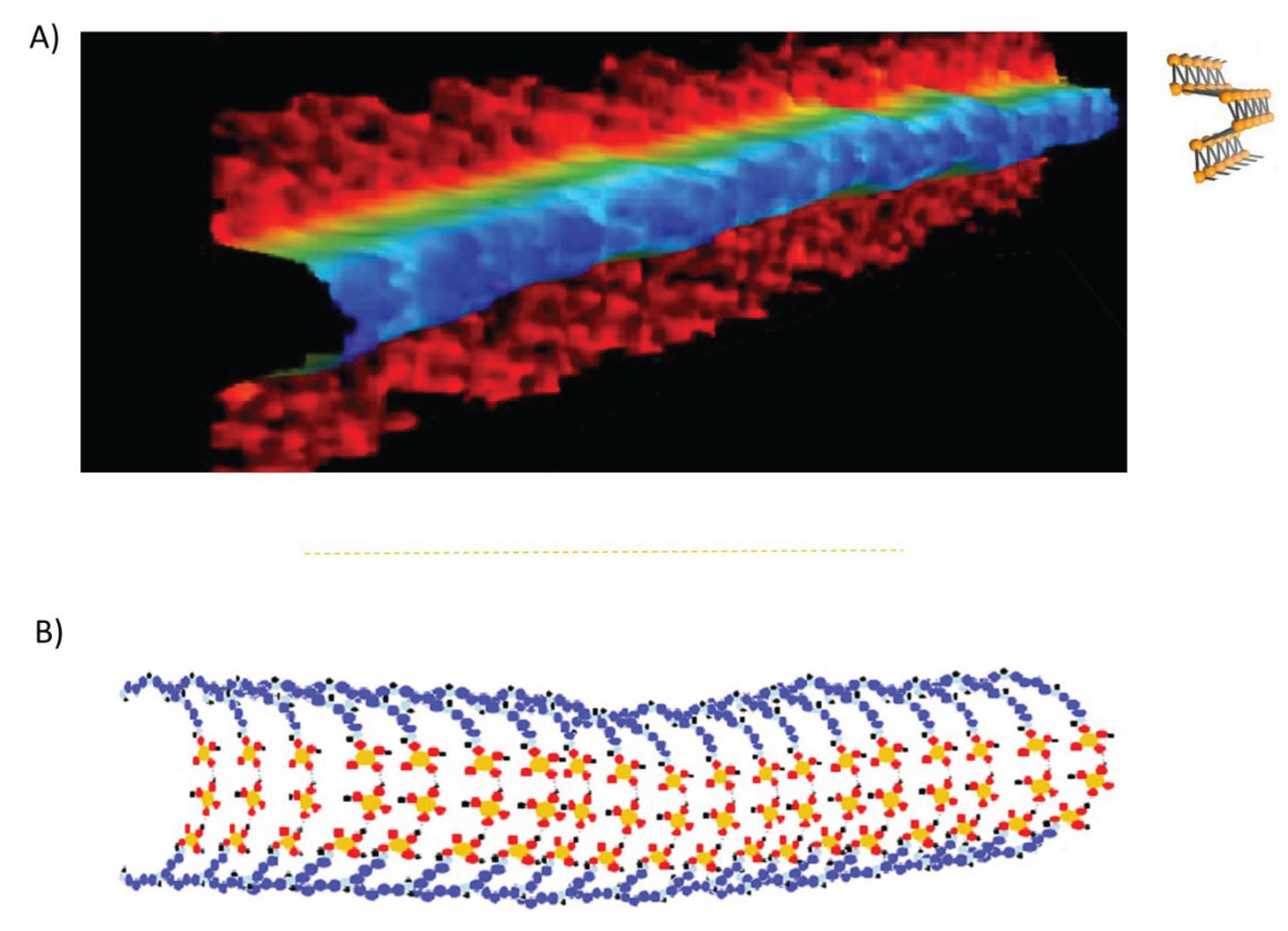 Preprints 162467 g005