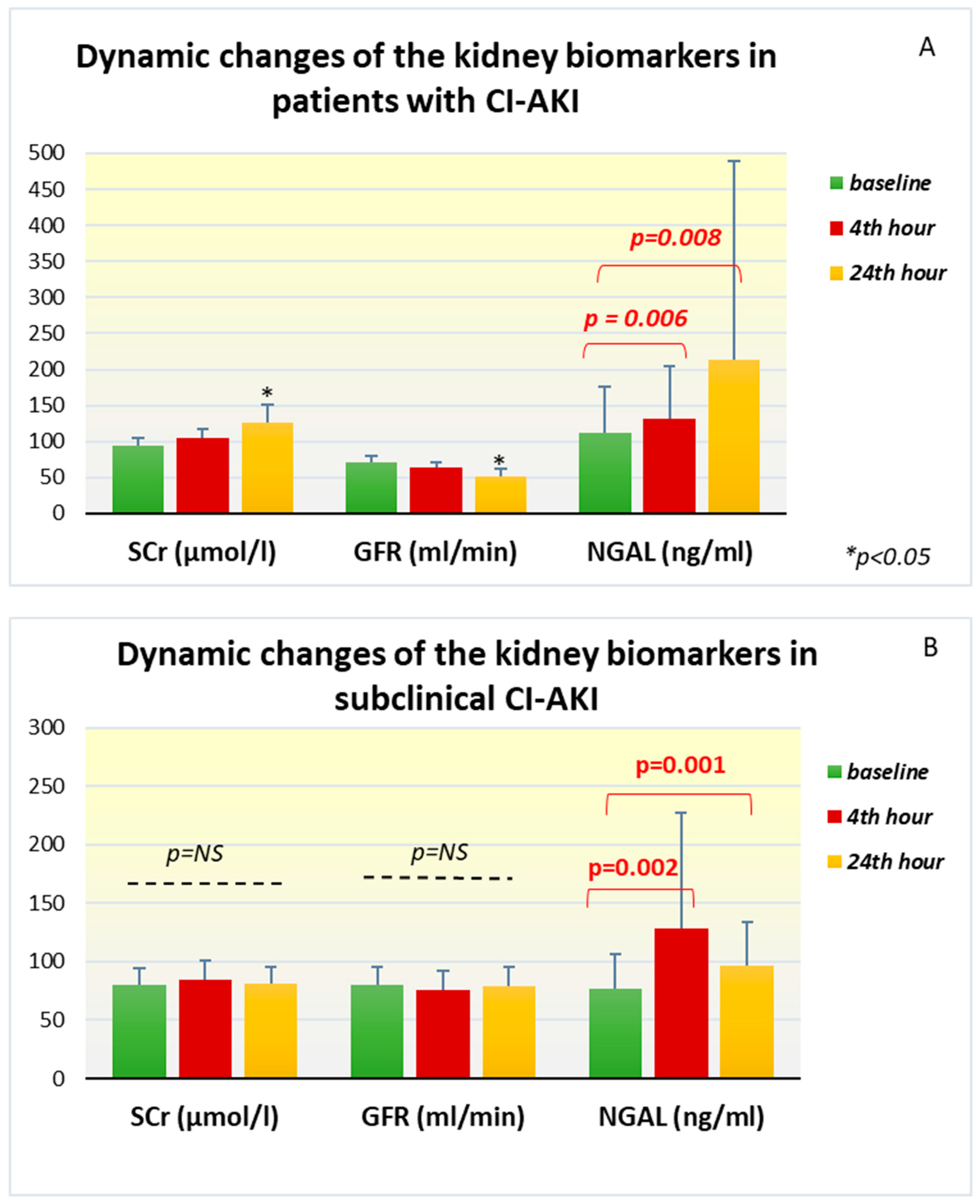 Preprints 66866 g001