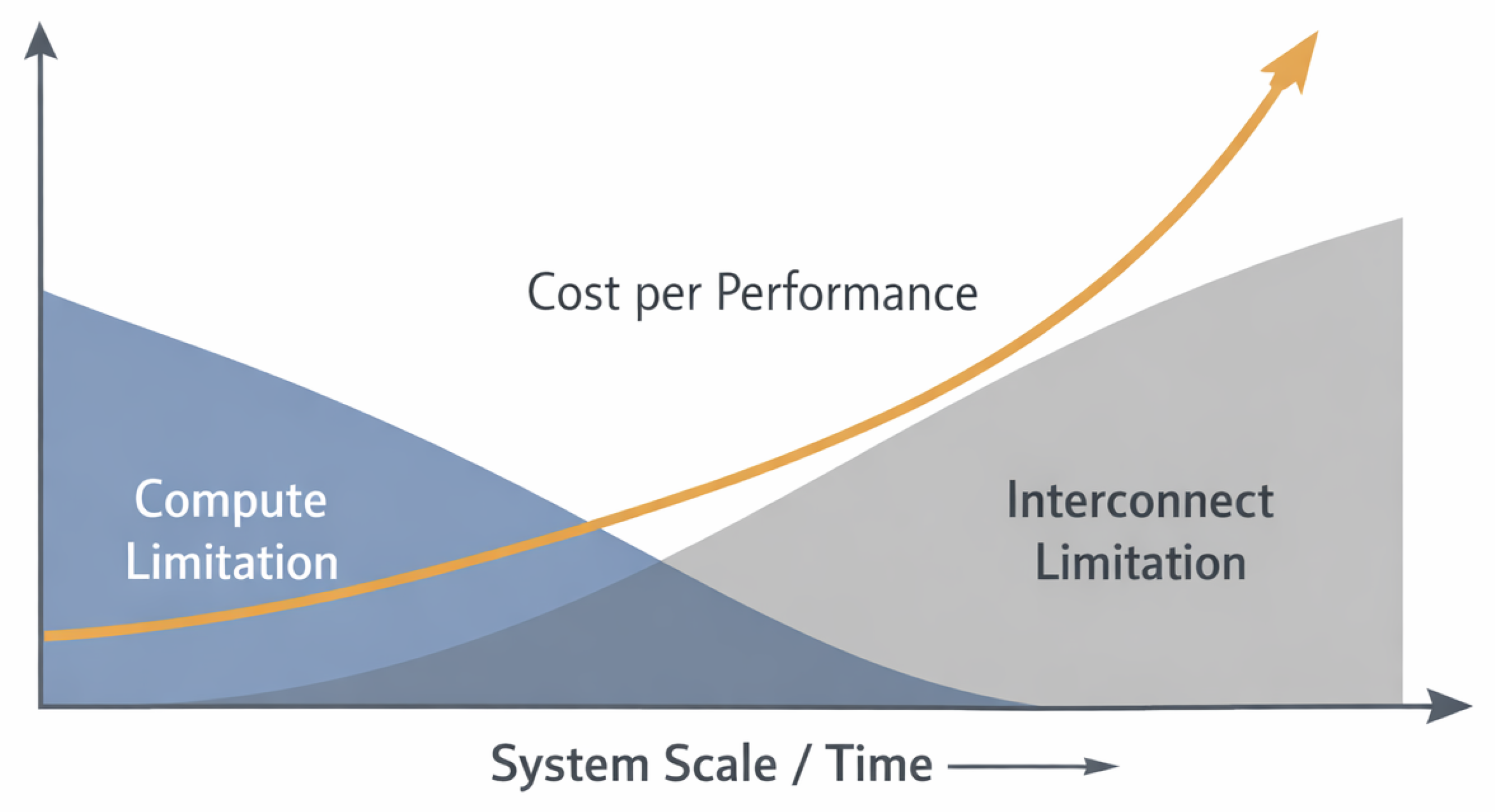 Preprints 192516 g001