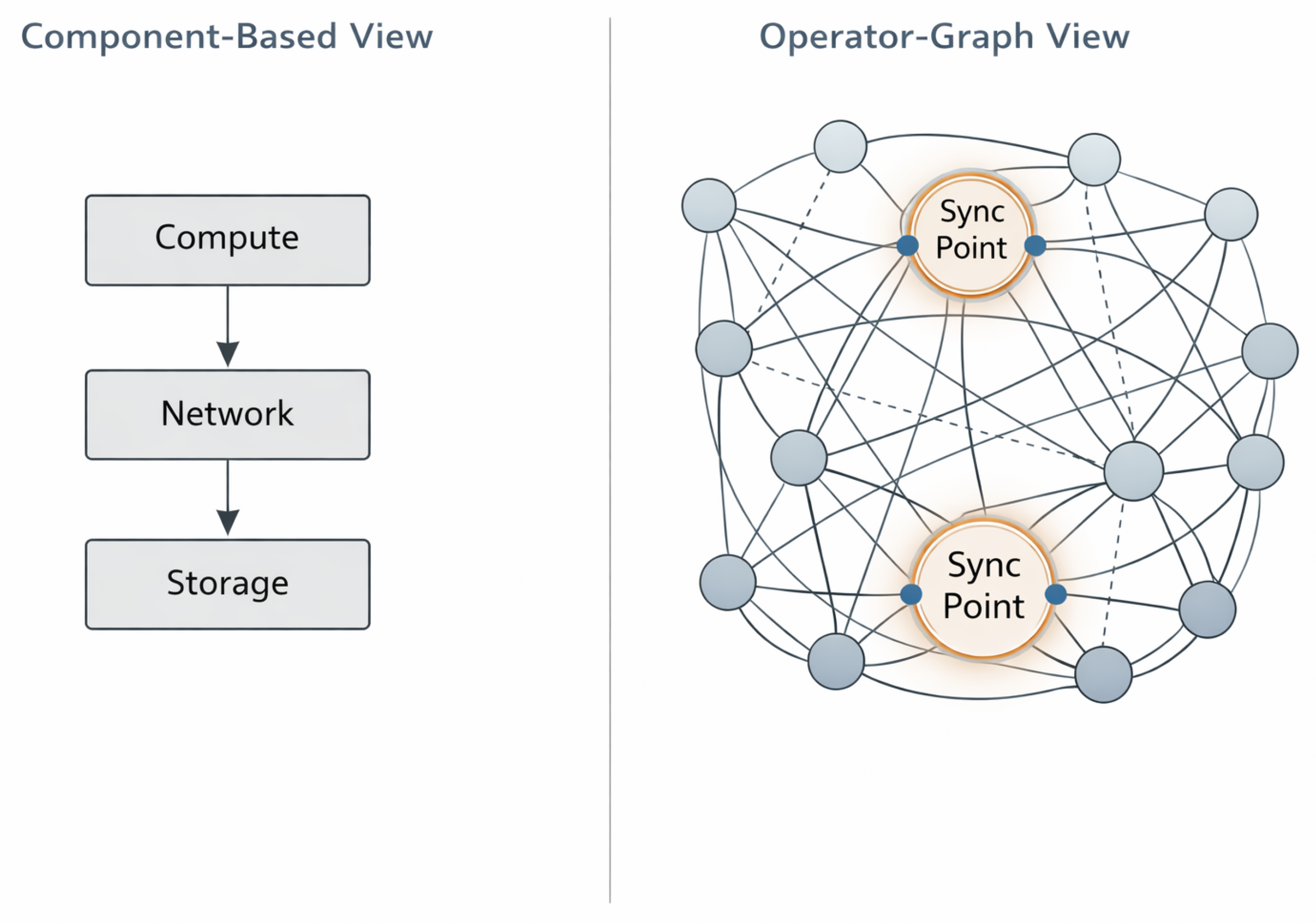 Preprints 192516 g003