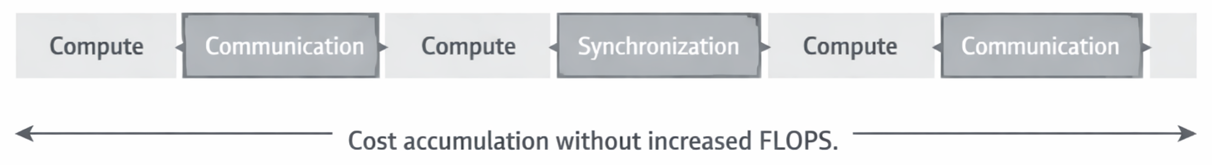 Preprints 192516 g004