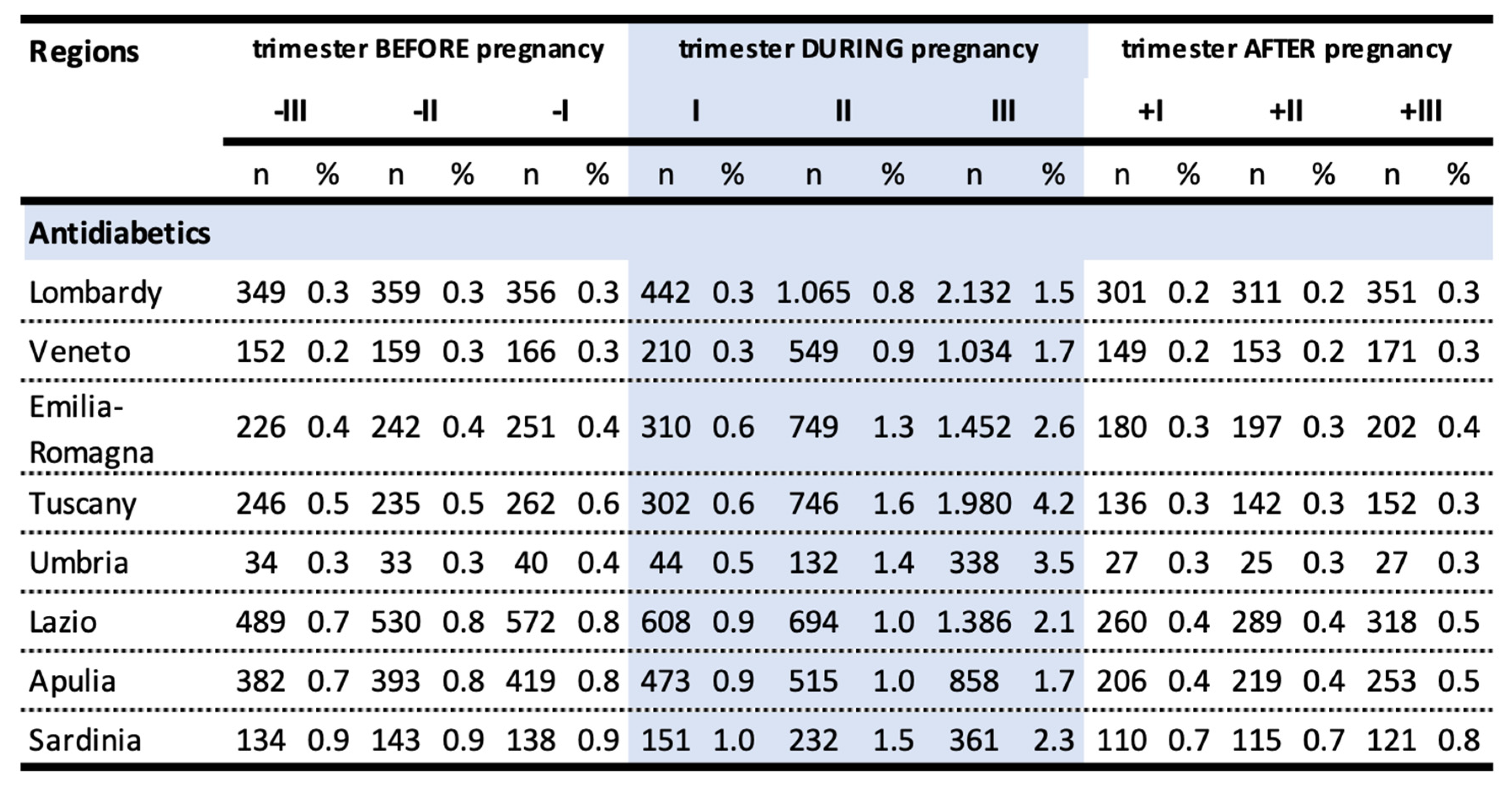 Preprints 85928 i004