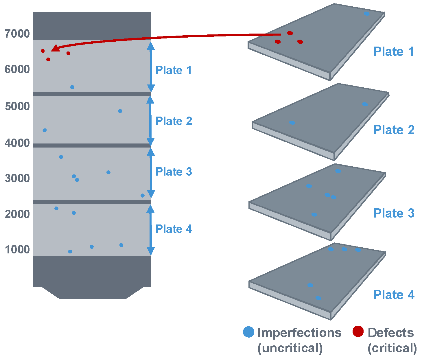 Preprints 188079 g002
