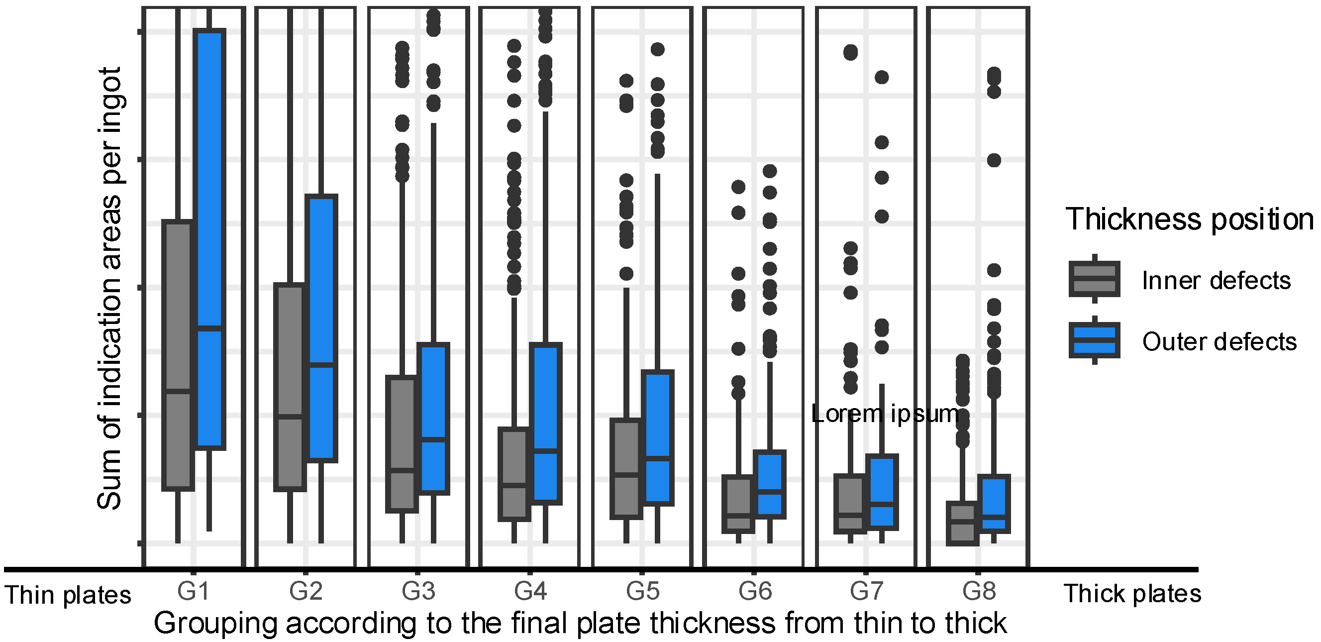 Preprints 188079 g004